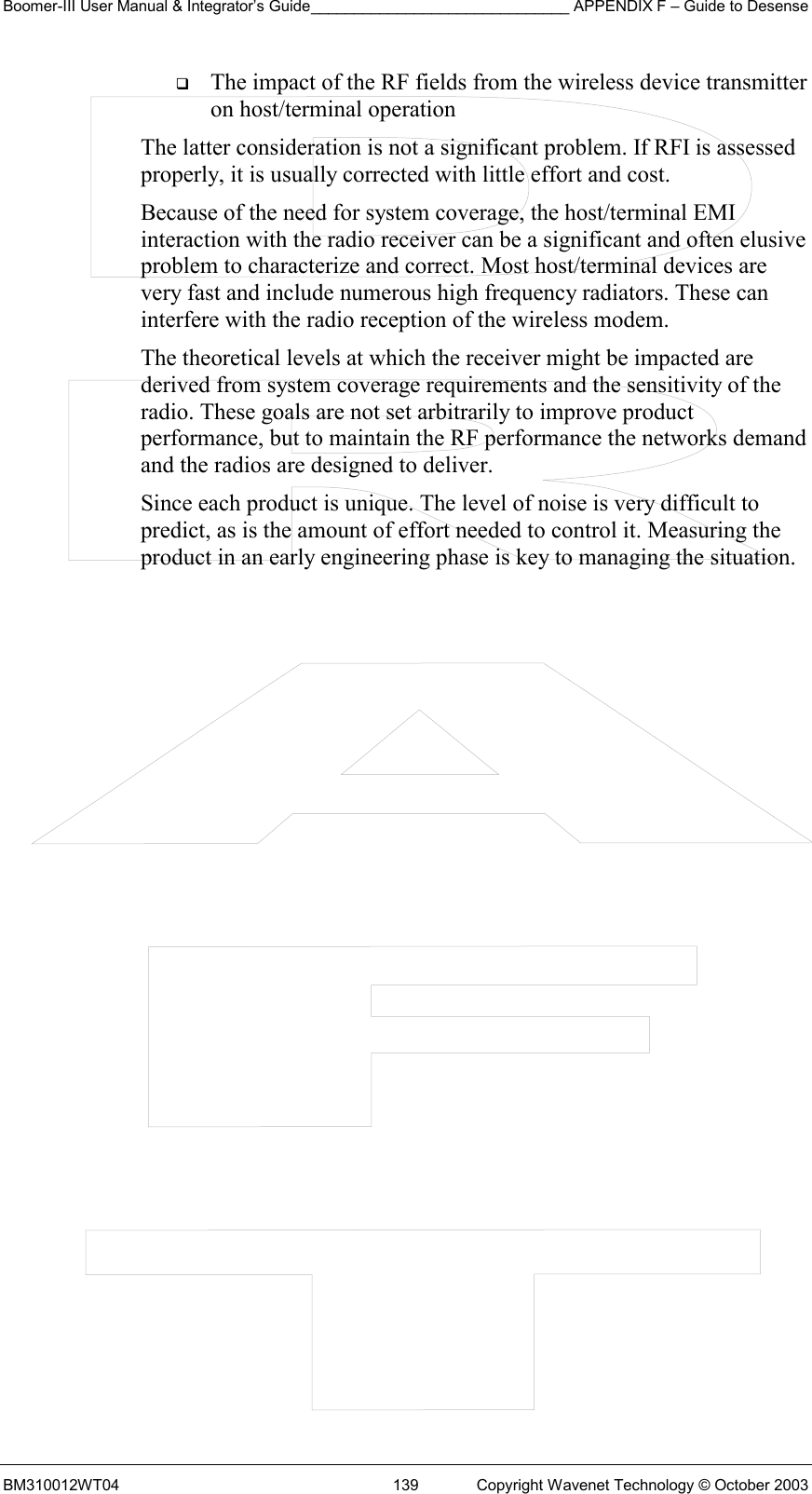 Boomer-III User Manual &amp; Integrator’s Guide______________________________ APPENDIX F – Guide to Desense BM310012WT04  139  Copyright Wavenet Technology © October 2003   The impact of the RF fields from the wireless device transmitter on host/terminal operation The latter consideration is not a significant problem. If RFI is assessed properly, it is usually corrected with little effort and cost. Because of the need for system coverage, the host/terminal EMI interaction with the radio receiver can be a significant and often elusive problem to characterize and correct. Most host/terminal devices are very fast and include numerous high frequency radiators. These can interfere with the radio reception of the wireless modem. The theoretical levels at which the receiver might be impacted are derived from system coverage requirements and the sensitivity of the radio. These goals are not set arbitrarily to improve product performance, but to maintain the RF performance the networks demand and the radios are designed to deliver. Since each product is unique. The level of noise is very difficult to predict, as is the amount of effort needed to control it. Measuring the product in an early engineering phase is key to managing the situation.          