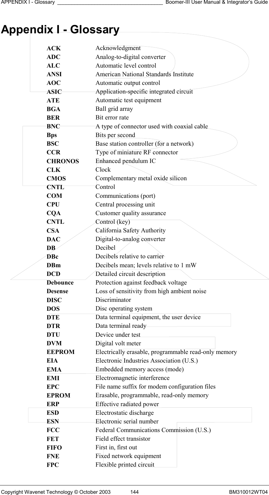 APPENDIX I - Glossary _____________________________________ Boomer-III User Manual &amp; Integrator’s Guide Copyright Wavenet Technology © October 2003  144  BM310012WT04 Appendix I - Glossary ACK  Acknowledgment ADC  Analog-to-digital converter ALC  Automatic level control ANSI  American National Standards Institute AOC  Automatic output control ASIC  Application-specific integrated circuit ATE  Automatic test equipment BGA  Ball grid array BER  Bit error rate BNC  A type of connector used with coaxial cable Bps  Bits per second BSC  Base station controller (for a network) CCR  Type of miniature RF connector CHRONOS  Enhanced pendulum IC CLK  Clock CMOS  Complementary metal oxide silicon CNTL  Control COM  Communications (port) CPU  Central processing unit CQA  Customer quality assurance CNTL  Control (key) CSA  California Safety Authority DAC  Digital-to-analog converter DB  Decibel DBc  Decibels relative to carrier DBm  Decibels mean; levels relative to 1 mW DCD  Detailed circuit description Debounce  Protection against feedback voltage Desense  Loss of sensitivity from high ambient noise DISC  Discriminator DOS  Disc operating system DTE  Data terminal equipment, the user device DTR  Data terminal ready DTU  Device under test DVM  Digital volt meter EEPROM  Electrically erasable, programmable read-only memory EIA  Electronic Industries Association (U.S.) EMA  Embedded memory access (mode) EMI  Electromagnetic interference EPC  File name suffix for modem configuration files EPROM  Erasable, programmable, read-only memory ERP  Effective radiated power ESD  Electrostatic discharge ESN  Electronic serial number FCC  Federal Communications Commission (U.S.) FET  Field effect transistor FIFO  First in, first out FNE  Fixed network equipment FPC  Flexible printed circuit 