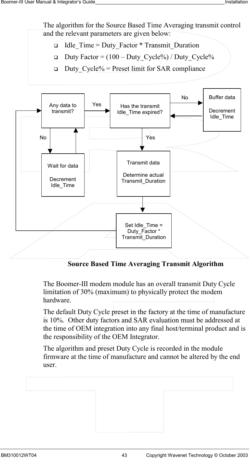 Boomer-III User Manual &amp; Integrator’s Guide_________________________________________________Installation  BM310012WT04  43  Copyright Wavenet Technology © October 2003 The algorithm for the Source Based Time Averaging transmit control and the relevant parameters are given below:   Idle_Time = Duty_Factor * Transmit_Duration   Duty Factor = (100 – Duty_Cycle%) / Duty_Cycle%   Duty_Cycle% = Preset limit for SAR compliance  Source Based Time Averaging Transmit Algorithm  The Boomer-III modem module has an overall transmit Duty Cycle limitation of 30% (maximum) to physically protect the modem hardware.  The default Duty Cycle preset in the factory at the time of manufacture is 10%.  Other duty factors and SAR evaluation must be addressed at the time of OEM integration into any final host/terminal product and is the responsibility of the OEM Integrator. The algorithm and preset Duty Cycle is recorded in the module firmware at the time of manufacture and cannot be altered by the end user.  No Yes No  Wait for data  Decrement Idle_Time  Transmit data   Determine actual Transmit_DurationBuffer data  Decrement Idle_Time Yes  Has the transmit Idle_Time expired? Set Idle_Time = Duty_Factor * Transmit_Duration Any data to transmit? 