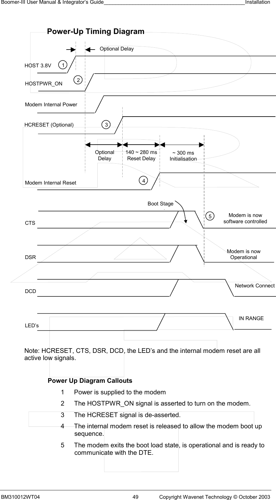 Boomer-III User Manual &amp; Integrator’s Guide_________________________________________________Installation  BM310012WT04  49  Copyright Wavenet Technology © October 2003 Power-Up Timing Diagram                         Note: HCRESET, CTS, DSR, DCD, the LED’s and the internal modem reset are all active low signals.  Power Up Diagram Callouts 1  Power is supplied to the modem 2  The HOSTPWR_ON signal is asserted to turn on the modem. 3  The HCRESET signal is de-asserted. 4  The internal modem reset is released to allow the modem boot up sequence. 5  The modem exits the boot load state, is operational and is ready to communicate with the DTE.  Modem Internal Power Modem Internal Reset CTS DSR DCD LED’s ~ 300 ms Initialisation 45Boot StageModem is now software controlled Modem is now  Operational Network Connect IN RANGE Optional Delay1 HOST 3.8V HOSTPWR_ON  2 HCRESET (Optional) 140 ~ 280 ms Reset Delay3Optional Delay 