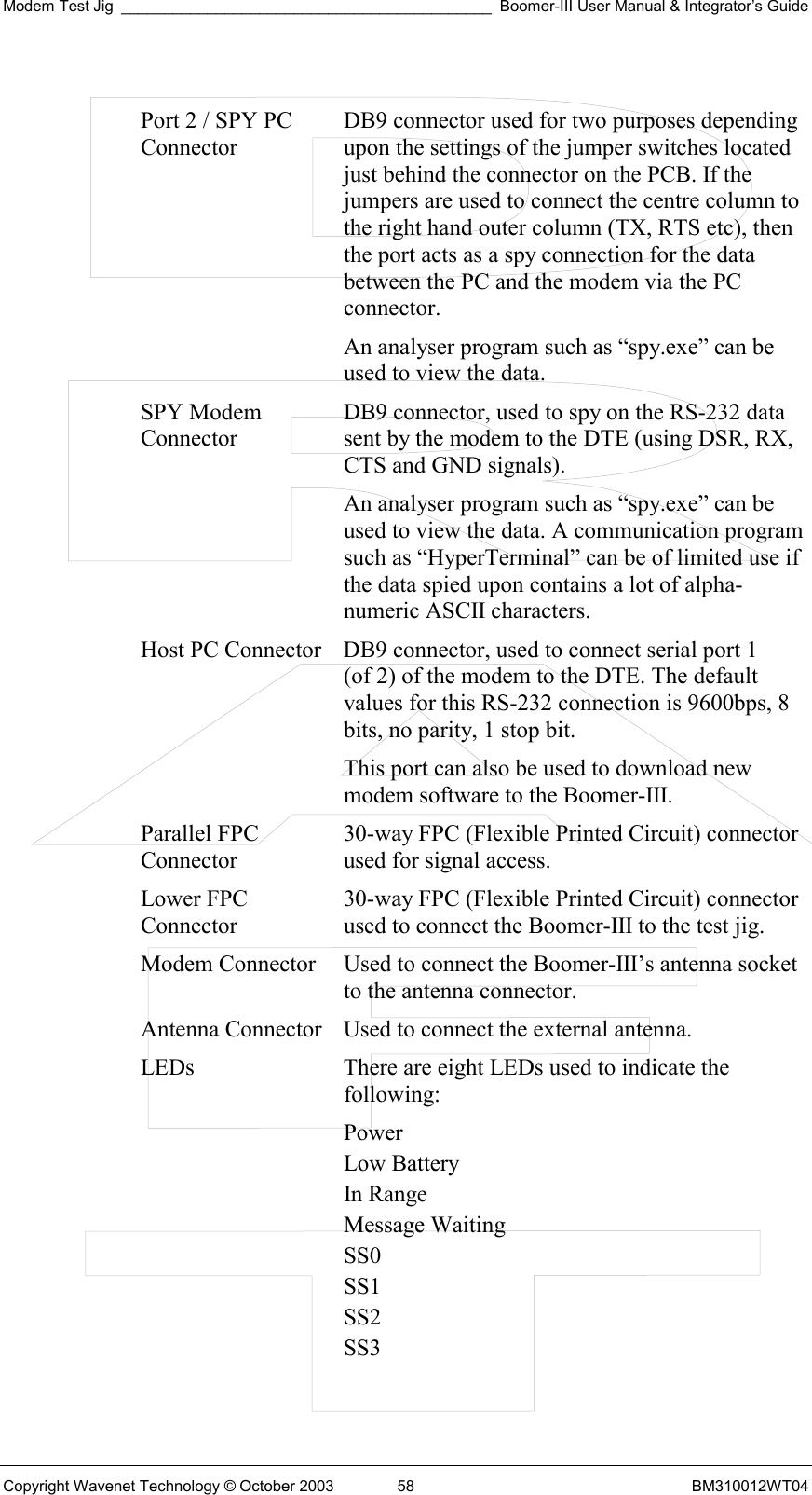 Modem Test Jig ___________________________________________ Boomer-III User Manual &amp; Integrator’s Guide Copyright Wavenet Technology © October 2003  58  BM310012WT04  Port 2 / SPY PC Connector DB9 connector used for two purposes depending upon the settings of the jumper switches located just behind the connector on the PCB. If the jumpers are used to connect the centre column to the right hand outer column (TX, RTS etc), then the port acts as a spy connection for the data between the PC and the modem via the PC connector. An analyser program such as “spy.exe” can be used to view the data. SPY Modem Connector DB9 connector, used to spy on the RS-232 data sent by the modem to the DTE (using DSR, RX, CTS and GND signals).  An analyser program such as “spy.exe” can be used to view the data. A communication program such as “HyperTerminal” can be of limited use if the data spied upon contains a lot of alpha-numeric ASCII characters. Host PC Connector DB9 connector, used to connect serial port 1  (of 2) of the modem to the DTE. The default values for this RS-232 connection is 9600bps, 8 bits, no parity, 1 stop bit. This port can also be used to download new modem software to the Boomer-III. Parallel FPC Connector 30-way FPC (Flexible Printed Circuit) connector used for signal access. Lower FPC Connector 30-way FPC (Flexible Printed Circuit) connector used to connect the Boomer-III to the test jig. Modem Connector  Used to connect the Boomer-III’s antenna socket to the antenna connector. Antenna Connector Used to connect the external antenna. LEDs  There are eight LEDs used to indicate the following: Power Low Battery In Range Message Waiting SS0 SS1 SS2 SS3  