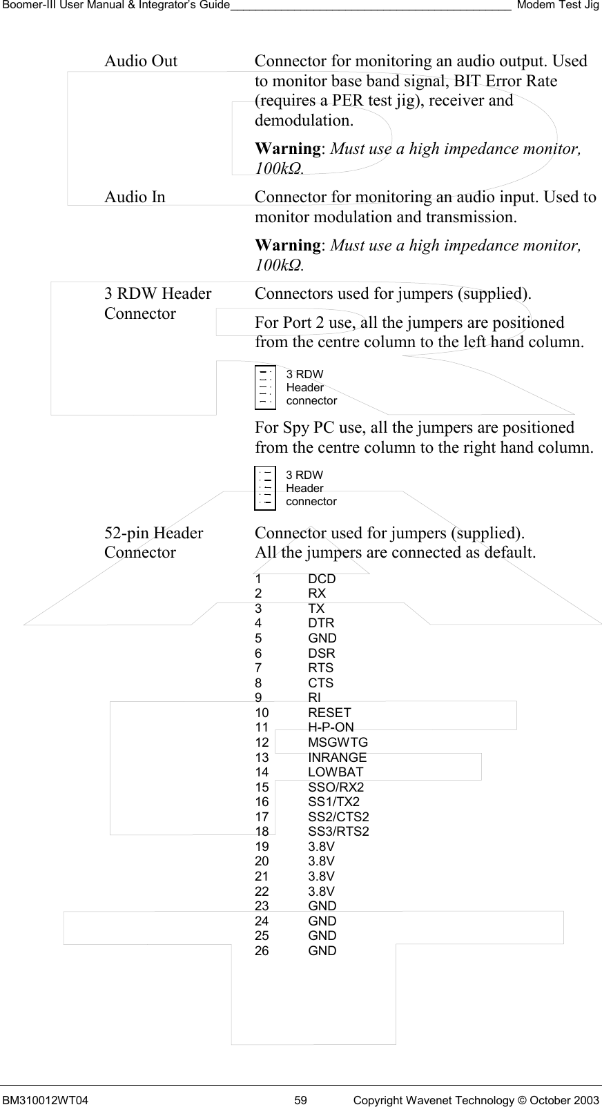 Boomer-III User Manual &amp; Integrator’s Guide____________________________________________ Modem Test Jig BM310012WT04  59  Copyright Wavenet Technology © October 2003 Audio Out  Connector for monitoring an audio output. Used to monitor base band signal, BIT Error Rate (requires a PER test jig), receiver and demodulation. Warning: Must use a high impedance monitor, 100kΩ. Audio In  Connector for monitoring an audio input. Used to monitor modulation and transmission. Warning: Must use a high impedance monitor, 100kΩ. 3 RDW Header Connector Connectors used for jumpers (supplied).  For Port 2 use, all the jumpers are positioned from the centre column to the left hand column.   For Spy PC use, all the jumpers are positioned from the centre column to the right hand column.   52-pin Header Connector Connector used for jumpers (supplied).  All the jumpers are connected as default. 1 DCD 2 RX 3 TX 4 DTR 5 GND 6 DSR 7 RTS 8 CTS 9 RI 10 RESET 11 H-P-ON 12 MSGWTG 13 INRANGE 14 LOWBAT 15 SSO/RX2 16 SS1/TX2 17 SS2/CTS2 18 SS3/RTS2 19 3.8V 20 3.8V 21 3.8V 22 3.8V 23 GND 24 GND 25 GND 26 GND  3 RDW Header  connector 3 RDW Header  connector 