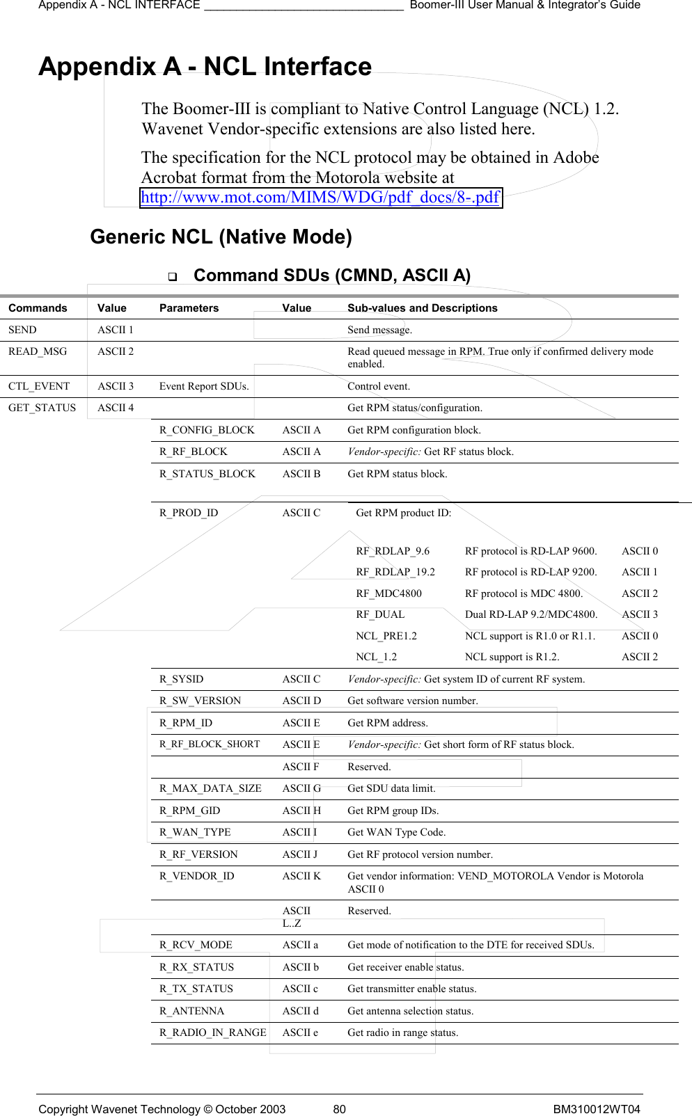 Appendix A - NCL INTERFACE _______________________________ Boomer-III User Manual &amp; Integrator’s Guide Copyright Wavenet Technology © October 2003  80  BM310012WT04 Appendix A - NCL Interface The Boomer-III is compliant to Native Control Language (NCL) 1.2. Wavenet Vendor-specific extensions are also listed here.  The specification for the NCL protocol may be obtained in Adobe Acrobat format from the Motorola website at http://www.mot.com/MIMS/WDG/pdf_docs/8-.pdf Generic NCL (Native Mode)   Command SDUs (CMND, ASCII A) Commands  Value  Parameters  Value  Sub-values and Descriptions SEND  ASCII 1      Send message. READ_MSG  ASCII 2      Read queued message in RPM. True only if confirmed delivery mode enabled. CTL_EVENT  ASCII 3  Event Report SDUs.    Control event. GET_STATUS  ASCII 4      Get RPM status/configuration.     R_CONFIG_BLOCK  ASCII A  Get RPM configuration block.   R_RF_BLOCK ASCII A Vendor-specific: Get RF status block.     R_STATUS_BLOCK  ASCII B  Get RPM status block.    R_PROD_ID ASCII C Get RPM product ID:  RF_RDLAP_9.6  RF protocol is RD-LAP 9600.  ASCII 0 RF_RDLAP_19.2  RF protocol is RD-LAP 9200.  ASCII 1 RF_MDC4800  RF protocol is MDC 4800.  ASCII 2 RF_DUAL  Dual RD-LAP 9.2/MDC4800. ASCII 3 NCL_PRE1.2  NCL support is R1.0 or R1.1.  ASCII 0 NCL_1.2  NCL support is R1.2.  ASCII 2    R_SYSID ASCII C Vendor-specific: Get system ID of current RF system.     R_SW_VERSION  ASCII D  Get software version number.     R_RPM_ID  ASCII E  Get RPM address.   R_RF_BLOCK_SHORT  ASCII E  Vendor-specific: Get short form of RF status block.     ASCII F Reserved.     R_MAX_DATA_SIZE  ASCII G  Get SDU data limit.     R_RPM_GID  ASCII H  Get RPM group IDs.     R_WAN_TYPE  ASCII I  Get WAN Type Code.     R_RF_VERSION  ASCII J  Get RF protocol version number.     R_VENDOR_ID  ASCII K  Get vendor information: VEND_MOTOROLA Vendor is Motorola ASCII 0     ASCII L..Z Reserved.     R_RCV_MODE  ASCII a  Get mode of notification to the DTE for received SDUs.     R_RX_STATUS  ASCII b  Get receiver enable status.     R_TX_STATUS  ASCII c  Get transmitter enable status.     R_ANTENNA  ASCII d  Get antenna selection status.     R_RADIO_IN_RANGE  ASCII e  Get radio in range status. 