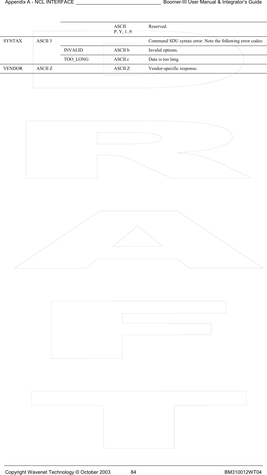 Appendix A - NCL INTERFACE _______________________________ Boomer-III User Manual &amp; Integrator’s Guide Copyright Wavenet Technology © October 2003  84  BM310012WT04     ASCII  P..Y, 1..9 Reserved. SYNTAX  ASCII 3      Command SDU syntax error. Note the following error codes:     INVALID  ASCII b  Invalid options.     TOO_LONG  ASCII c  Data is too long. VENDOR   ASCII Z    ASCII Z  Vendor-specific response.  