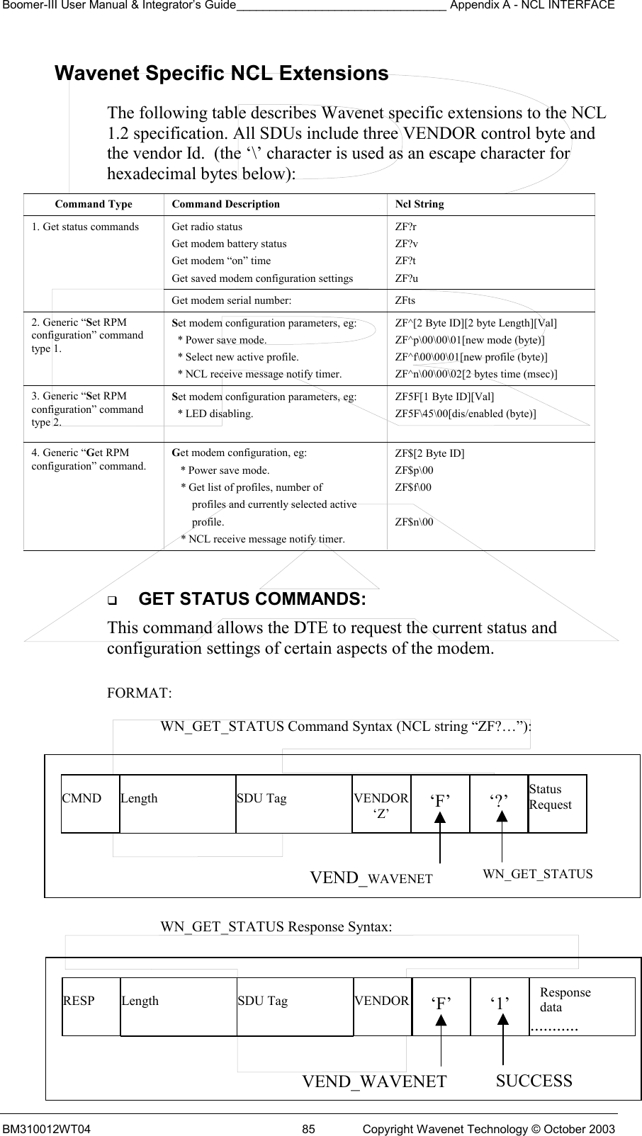 Boomer-III User Manual &amp; Integrator’s Guide________________________________ Appendix A - NCL INTERFACE  BM310012WT04  85  Copyright Wavenet Technology © October 2003 Wavenet Specific NCL Extensions The following table describes Wavenet specific extensions to the NCL 1.2 specification. All SDUs include three VENDOR control byte and the vendor Id.  (the ‘\’ character is used as an escape character for hexadecimal bytes below): Command Type  Command Description  Ncl String Get radio status Get modem battery status Get modem “on” time  Get saved modem configuration settings  ZF?r ZF?v ZF?t ZF?u 1. Get status commands Get modem serial number:  ZFts 2. Generic “Set RPM configuration” command type 1. Set modem configuration parameters, eg:   * Power save mode.   * Select new active profile.           * NCL receive message notify timer.                ZF^[2 Byte ID][2 byte Length][Val] ZF^p\00\00\01[new mode (byte)] ZF^f\00\00\01[new profile (byte)] ZF^n\00\00\02[2 bytes time (msec)] 3. Generic “Set RPM configuration” command type 2. Set modem configuration parameters, eg:   * LED disabling.  ZF5F[1 Byte ID][Val] ZF5F\45\00[dis/enabled (byte)]  4. Generic “Get RPM configuration” command. Get modem configuration, eg:    * Power save mode. * Get list of profiles, number of           profiles and currently selected active       profile. * NCL receive message notify timer.               ZF$[2 Byte ID] ZF$p\00 ZF$f\00  ZF$n\00    GET STATUS COMMANDS: This command allows the DTE to request the current status and configuration settings of certain aspects of the modem.  FORMAT:  WN_GET_STATUS Command Syntax (NCL string “ZF?…”):  WN_GET_STATUS Response Syntax:  CMND Length  SDU Tag  VENDOR‘Z’  ‘F’  ‘?’  Status Request WN_GET_STATUS VEND_WAVENET RESP Length  SDU Tag  VENDOR ‘F’  ‘1’     Response    data       ........... SUCCESS VEND_WAVENET