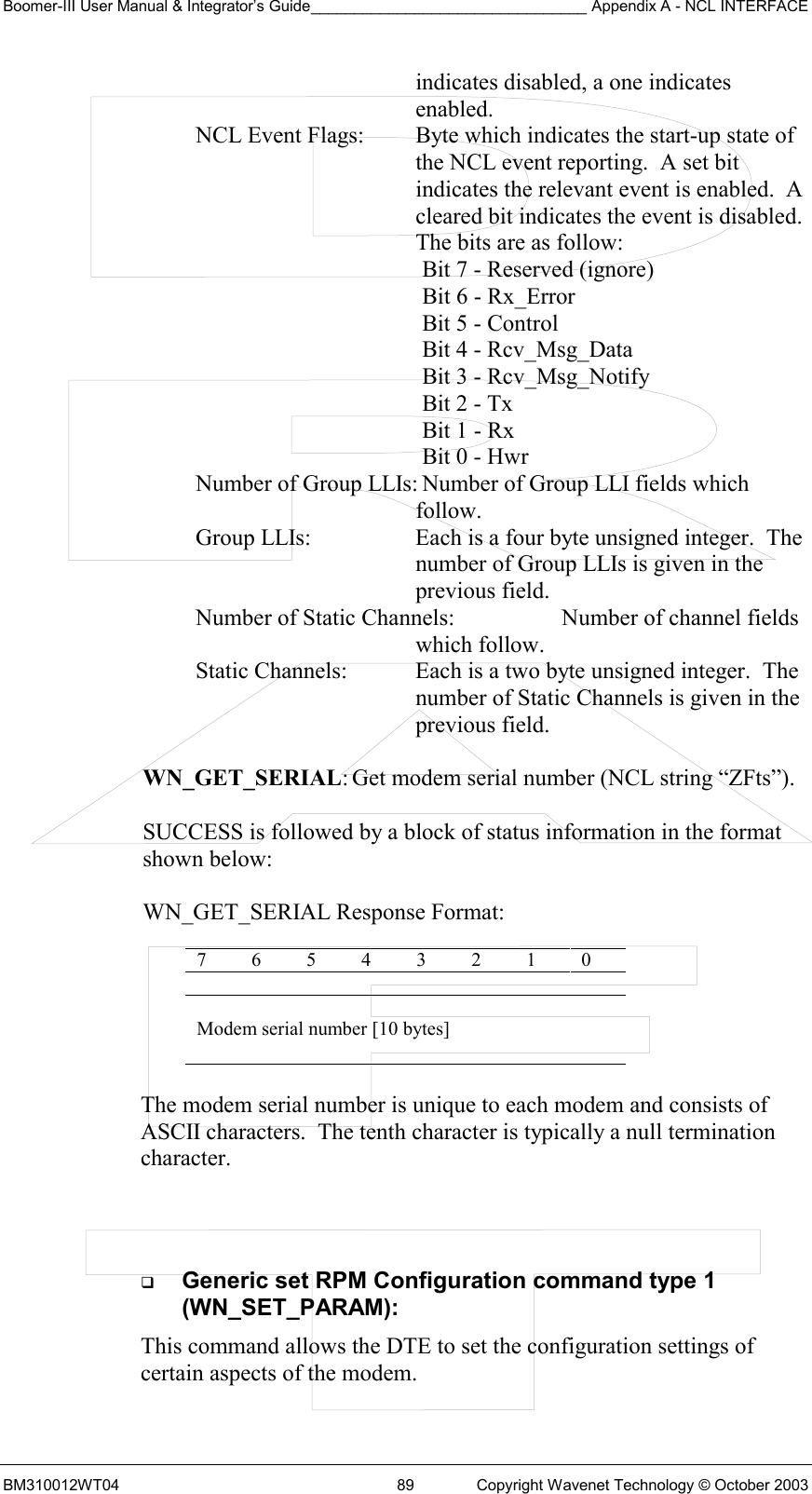 Boomer-III User Manual &amp; Integrator’s Guide________________________________ Appendix A - NCL INTERFACE  BM310012WT04  89  Copyright Wavenet Technology © October 2003 indicates disabled, a one indicates enabled. NCL Event Flags:   Byte which indicates the start-up state of the NCL event reporting.  A set bit indicates the relevant event is enabled.  A cleared bit indicates the event is disabled.  The bits are as follow:  Bit 7 - Reserved (ignore) Bit 6 - Rx_Error Bit 5 - Control Bit 4 - Rcv_Msg_Data Bit 3 - Rcv_Msg_Notify Bit 2 - Tx Bit 1 - Rx Bit 0 - Hwr Number of Group LLIs: Number of Group LLI fields which follow. Group LLIs:  Each is a four byte unsigned integer.  The number of Group LLIs is given in the previous field. Number of Static Channels:    Number of channel fields which follow. Static Channels:  Each is a two byte unsigned integer.  The number of Static Channels is given in the previous field.  WN_GET_SERIAL: Get modem serial number (NCL string “ZFts”).  SUCCESS is followed by a block of status information in the format  shown below:   WN_GET_SERIAL Response Format:  7 6 5 4 3 2 1 0  Modem serial number [10 bytes]  The modem serial number is unique to each modem and consists of  ASCII characters.  The tenth character is typically a null termination character.     Generic set RPM Configuration command type 1 (WN_SET_PARAM): This command allows the DTE to set the configuration settings of certain aspects of the modem. 