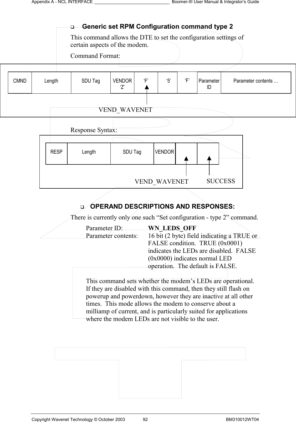 Appendix A - NCL INTERFACE _______________________________ Boomer-III User Manual &amp; Integrator’s Guide Copyright Wavenet Technology © October 2003  92  BM310012WT04   Generic set RPM Configuration command type 2  This command allows the DTE to set the configuration settings of certain aspects of the modem. Command Format:            Response Syntax:    OPERAND DESCRIPTIONS AND RESPONSES: There is currently only one such “Set configuration - type 2” command. Parameter ID:  WN_LEDS_OFF    Parameter contents:  16 bit (2 byte) field indicating a TRUE or FALSE condition.  TRUE (0x0001) indicates the LEDs are disabled.  FALSE (0x0000) indicates normal LED operation.  The default is FALSE.  This command sets whether the modem’s LEDs are operational.  If they are disabled with this command, then they still flash on powerup and powerdown, however they are inactive at all other times.  This mode allows the modem to conserve about a milliamp of current, and is particularly suited for applications where the modem LEDs are not visible to the user.  RESP  Length  SDU Tag  VENDOR    SUCCESS VEND_WAVENETCMND  Length  SDU Tag  VENDOR‘Z’ ‘F’  ‘5’ VEND_WAVENET‘F’  Parameter ID Parameter contents … 