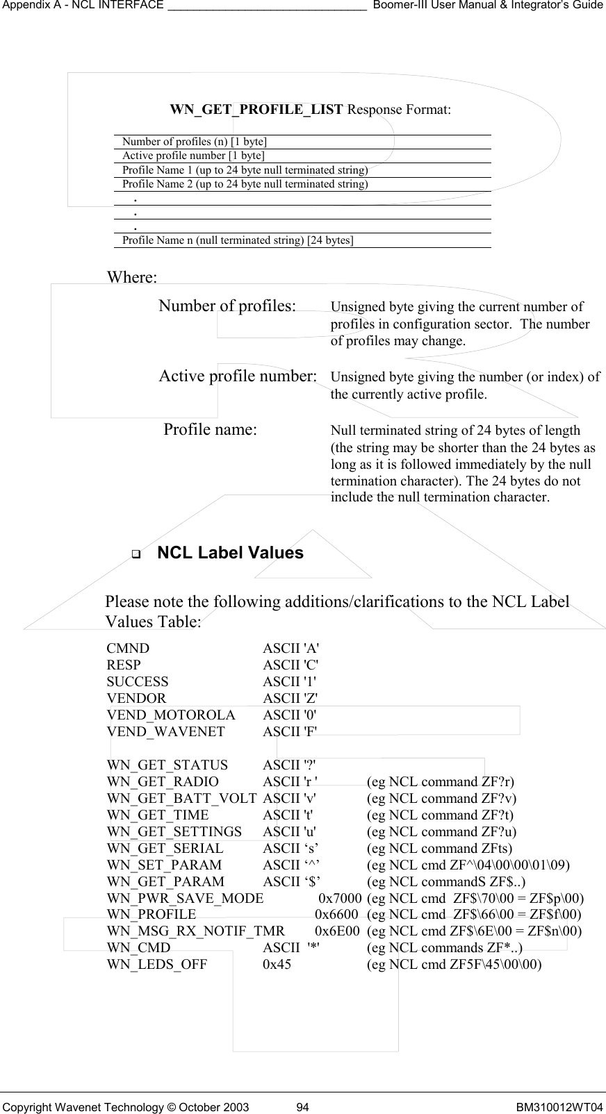 Appendix A - NCL INTERFACE _______________________________ Boomer-III User Manual &amp; Integrator’s Guide Copyright Wavenet Technology © October 2003  94  BM310012WT04    WN_GET_PROFILE_LIST Response Format:  Number of profiles (n) [1 byte] Active profile number [1 byte] Profile Name 1 (up to 24 byte null terminated string) Profile Name 2 (up to 24 byte null terminated string)     .     .     . Profile Name n (null terminated string) [24 bytes]   Where: Number of profiles:  Unsigned byte giving the current number of profiles in configuration sector.  The number of profiles may change.  Active profile number:  Unsigned byte giving the number (or index) of the currently active profile.  Profile name:  Null terminated string of 24 bytes of length  (the string may be shorter than the 24 bytes as long as it is followed immediately by the null termination character). The 24 bytes do not include the null termination character.    NCL Label Values  Please note the following additions/clarifications to the NCL Label Values Table: CMND   ASCII &apos;A&apos; RESP   ASCII &apos;C&apos; SUCCESS   ASCII &apos;1&apos; VENDOR   ASCII &apos;Z&apos; VEND_MOTOROLA ASCII &apos;0&apos; VEND_WAVENET ASCII &apos;F&apos;  WN_GET_STATUS ASCII &apos;?&apos; WN_GET_RADIO  ASCII &apos;r &apos;  (eg NCL command ZF?r) WN_GET_BATT_VOLT  ASCII &apos;v&apos;  (eg NCL command ZF?v) WN_GET_TIME   ASCII &apos;t&apos;   (eg NCL command ZF?t) WN_GET_SETTINGS  ASCII &apos;u&apos;  (eg NCL command ZF?u) WN_GET_SERIAL  ASCII ‘s’  (eg NCL command ZFts)   WN_SET_PARAM  ASCII ‘^’  (eg NCL cmd ZF^\04\00\00\01\09) WN_GET_PARAM  ASCII ‘$’  (eg NCL commandS ZF$..) WN_PWR_SAVE_MODE   0x7000  (eg NCL cmd  ZF$\70\00 = ZF$p\00) WN_PROFILE      0x6600   (eg NCL cmd  ZF$\66\00 = ZF$f\00) WN_MSG_RX_NOTIF_TMR  0x6E00  (eg NCL cmd ZF$\6E\00 = ZF$n\00) WN_CMD             ASCII  &apos;*&apos;   (eg NCL commands ZF*..) WN_LEDS_OFF   0x45    (eg NCL cmd ZF5F\45\00\00) 