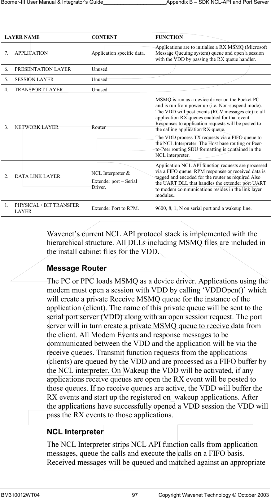 Boomer-III User Manual &amp; Integrator’s Guide______________________Appendix B – SDK NCL-API and Port Server BM310012WT04  97  Copyright Wavenet Technology © October 2003  LAYER NAME  CONTENT  FUNCTION 7.  APPLICATION  Application specific data. Applications are to initialise a RX MSMQ (Microsoft Message Queuing system) queue and open a session with the VDD by passing the RX queue handler. 6. PRESENTATION LAYER  Unused   5. SESSION LAYER  Unused   4. TRANSPORT LAYER  Unused   3. NETWORK LAYER  Router MSMQ is run as a device driver on the Pocket PC and is run from power up (i.e. Non-suspend mode). The VDD will post events (RCV messages etc) to all application RX queues enabled for that event. Responses to application requests will be posted to the calling application RX queue.  The VDD process TX requests via a FIFO queue to the NCL Interpreter. The Host base routing or Peer-to-Peer routing SDU formatting is contained in the NCL interpreter. 2.  DATA LINK LAYER  NCL Interpreter &amp; Extender port – Serial Driver. Application NCL API function requests are processed via a FIFO queue. RPM responses or received data is tagged and encoded for the router as required Also the UART DLL that handles the extender port UART to modem communications resides in the link layer modules.. 1.  PHYSICAL / BIT TRANSFER LAYER   Extender Port to RPM.  9600, 8, 1, N on serial port and a wakeup line.  Wavenet’s current NCL API protocol stack is implemented with the hierarchical structure. All DLLs including MSMQ files are included in the install cabinet files for the VDD. Message Router The PC or PPC loads MSMQ as a device driver. Applications using the modem must open a session with VDD by calling ‘VDDOpen()’ which will create a private Receive MSMQ queue for the instance of the application (client). The name of this private queue will be sent to the serial port server (VDD) along with an open session request. The port server will in turn create a private MSMQ queue to receive data from the client. All Modem Events and response messages to be communicated between the VDD and the application will be via the receive queues. Transmit function requests from the applications (clients) are queued by the VDD and are processed as a FIFO buffer by the NCL interpreter. On Wakeup the VDD will be activated, if any applications receive queues are open the RX event will be posted to those queues. If no receive queues are active, the VDD will buffer the RX events and start up the registered on_wakeup applications. After the applications have successfully opened a VDD session the VDD will pass the RX events to those applications. NCL Interpreter The NCL Interpreter strips NCL API function calls from application messages, queue the calls and execute the calls on a FIFO basis. Received messages will be queued and matched against an appropriate 