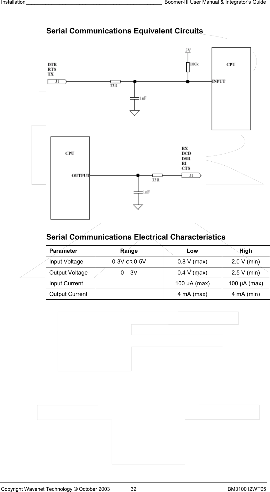 Installation________________________________________________ Boomer-III User Manual &amp; Integrator’s Guide  Copyright Wavenet Technology © October 2003  32  BM310012WT05 Serial Communications Equivalent Circuits                Serial Communications Electrical Characteristics Parameter Range  Low High Input Voltage  0-3V OR 0-5V  0.8 V (max)  2.0 V (min) Output Voltage  0 – 3V  0.4 V (max)  2.5 V (min) Input Current    100 µA (max)  100 µA (max) Output Current    4 mA (max)  4 mA (min)   