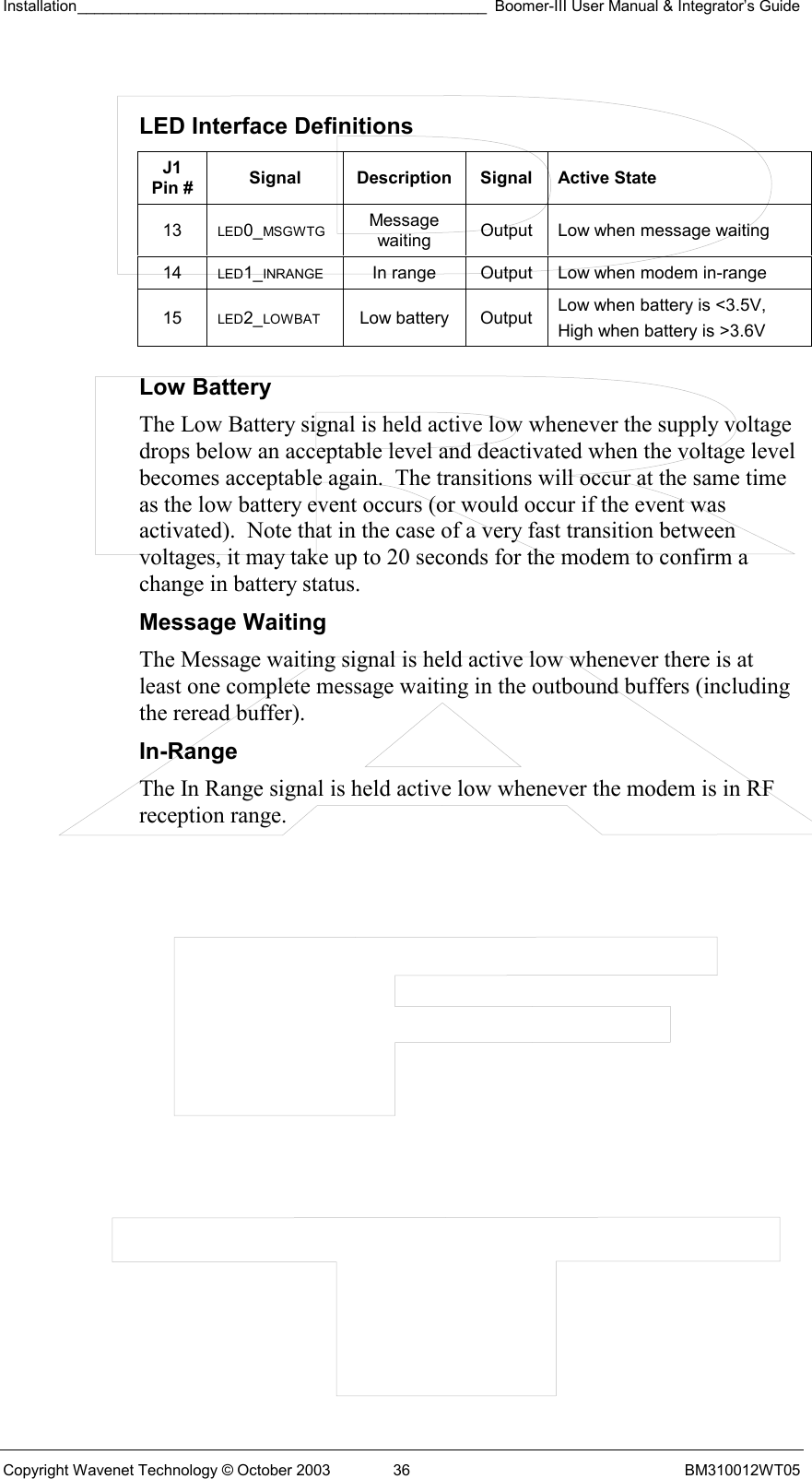 Installation________________________________________________ Boomer-III User Manual &amp; Integrator’s Guide  Copyright Wavenet Technology © October 2003  36  BM310012WT05  LED Interface Definitions J1 Pin #  Signal Description Signal Active State 13  LED0_MSGWTG Message waiting  Output  Low when message waiting 14  LED1_INRANGE  In range  Output  Low when modem in-range 15  LED2_LOWBAT Low battery Output Low when battery is &lt;3.5V,  High when battery is &gt;3.6V  Low Battery The Low Battery signal is held active low whenever the supply voltage drops below an acceptable level and deactivated when the voltage level becomes acceptable again.  The transitions will occur at the same time as the low battery event occurs (or would occur if the event was activated).  Note that in the case of a very fast transition between voltages, it may take up to 20 seconds for the modem to confirm a change in battery status. Message Waiting The Message waiting signal is held active low whenever there is at least one complete message waiting in the outbound buffers (including the reread buffer). In-Range The In Range signal is held active low whenever the modem is in RF reception range.  