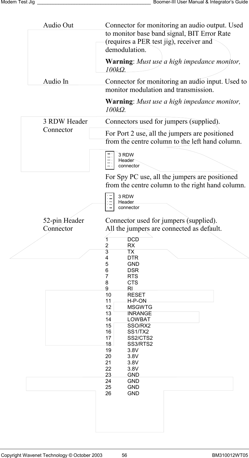 Modem Test Jig ___________________________________________ Boomer-III User Manual &amp; Integrator’s Guide Copyright Wavenet Technology © October 2003  56  BM310012WT05 Audio Out  Connector for monitoring an audio output. Used to monitor base band signal, BIT Error Rate (requires a PER test jig), receiver and demodulation. Warning: Must use a high impedance monitor, 100kΩ. Audio In  Connector for monitoring an audio input. Used to monitor modulation and transmission. Warning: Must use a high impedance monitor, 100kΩ. 3 RDW Header Connector Connectors used for jumpers (supplied).  For Port 2 use, all the jumpers are positioned from the centre column to the left hand column.   For Spy PC use, all the jumpers are positioned from the centre column to the right hand column.   52-pin Header Connector Connector used for jumpers (supplied).  All the jumpers are connected as default. 1 DCD 2 RX 3 TX 4 DTR 5 GND 6 DSR 7 RTS 8 CTS 9 RI 10 RESET 11 H-P-ON 12 MSGWTG 13 INRANGE 14 LOWBAT 15 SSO/RX2 16 SS1/TX2 17 SS2/CTS2 18 SS3/RTS2 19 3.8V 20 3.8V 21 3.8V 22 3.8V 23 GND 24 GND 25 GND 26 GND  3 RDW Header  connector 3 RDW Header  connector 