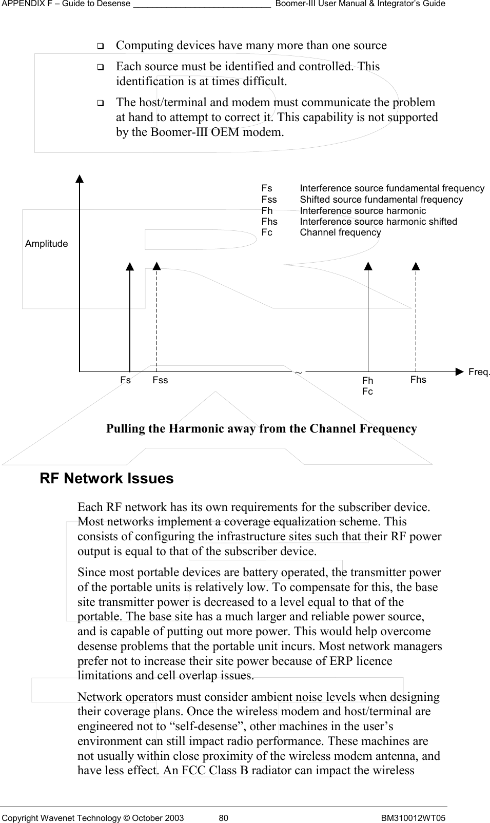 APPENDIX F – Guide to Desense _____________________________ Boomer-III User Manual &amp; Integrator’s Guide Copyright Wavenet Technology © October 2003  80  BM310012WT05   Computing devices have many more than one source   Each source must be identified and controlled. This identification is at times difficult.   The host/terminal and modem must communicate the problem at hand to attempt to correct it. This capability is not supported by the Boomer-III OEM modem.              Pulling the Harmonic away from the Channel Frequency  RF Network Issues Each RF network has its own requirements for the subscriber device. Most networks implement a coverage equalization scheme. This consists of configuring the infrastructure sites such that their RF power output is equal to that of the subscriber device. Since most portable devices are battery operated, the transmitter power of the portable units is relatively low. To compensate for this, the base site transmitter power is decreased to a level equal to that of the portable. The base site has a much larger and reliable power source, and is capable of putting out more power. This would help overcome desense problems that the portable unit incurs. Most network managers prefer not to increase their site power because of ERP licence limitations and cell overlap issues. Network operators must consider ambient noise levels when designing their coverage plans. Once the wireless modem and host/terminal are engineered not to “self-desense”, other machines in the user’s environment can still impact radio performance. These machines are not usually within close proximity of the wireless modem antenna, and have less effect. An FCC Class B radiator can impact the wireless ~Amplitude Fs  Fss  Fh Fc Fhs  Freq. Fs  Interference source fundamental frequencyFss  Shifted source fundamental frequency Fh  Interference source harmonic Fhs  Interference source harmonic shifted Fc Channel frequency 
