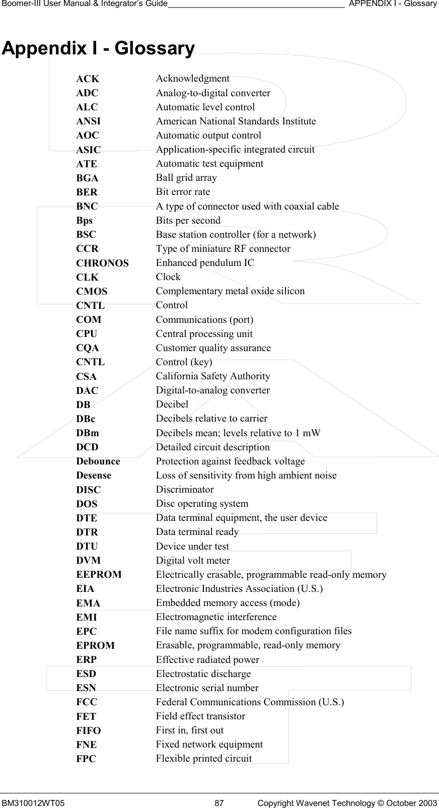 Boomer-III User Manual &amp; Integrator’s Guide______________________________________ APPENDIX I - Glossary BM310012WT05  87  Copyright Wavenet Technology © October 2003 Appendix I - Glossary ACK  Acknowledgment ADC  Analog-to-digital converter ALC  Automatic level control ANSI  American National Standards Institute AOC  Automatic output control ASIC  Application-specific integrated circuit ATE  Automatic test equipment BGA  Ball grid array BER  Bit error rate BNC  A type of connector used with coaxial cable Bps  Bits per second BSC  Base station controller (for a network) CCR  Type of miniature RF connector CHRONOS  Enhanced pendulum IC CLK  Clock CMOS  Complementary metal oxide silicon CNTL  Control COM  Communications (port) CPU  Central processing unit CQA  Customer quality assurance CNTL  Control (key) CSA  California Safety Authority DAC  Digital-to-analog converter DB  Decibel DBc  Decibels relative to carrier DBm  Decibels mean; levels relative to 1 mW DCD  Detailed circuit description Debounce  Protection against feedback voltage Desense  Loss of sensitivity from high ambient noise DISC  Discriminator DOS  Disc operating system DTE  Data terminal equipment, the user device DTR  Data terminal ready DTU  Device under test DVM  Digital volt meter EEPROM  Electrically erasable, programmable read-only memory EIA  Electronic Industries Association (U.S.) EMA  Embedded memory access (mode) EMI  Electromagnetic interference EPC  File name suffix for modem configuration files EPROM  Erasable, programmable, read-only memory ERP  Effective radiated power ESD  Electrostatic discharge ESN  Electronic serial number FCC  Federal Communications Commission (U.S.) FET  Field effect transistor FIFO  First in, first out FNE  Fixed network equipment FPC  Flexible printed circuit 