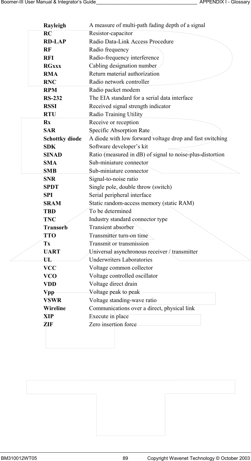 Boomer-III User Manual &amp; Integrator’s Guide______________________________________ APPENDIX I - Glossary BM310012WT05  89  Copyright Wavenet Technology © October 2003 Rayleigh  A measure of multi-path fading depth of a signal RC  Resistor-capacitor RD-LAP  Radio Data-Link Access Procedure RF  Radio frequency RFI  Radio-frequency interference RGxxx  Cabling designation number RMA  Return material authorization RNC  Radio network controller RPM  Radio packet modem RS-232  The EIA standard for a serial data interface RSSI  Received signal strength indicator RTU  Radio Training Utility Rx  Receive or reception SAR  Specific Absorption Rate Schottky diode  A diode with low forward voltage drop and fast switching SDK  Software developer’s kit SINAD  Ratio (measured in dB) of signal to noise-plus-distortion SMA  Sub-miniature connector SMB  Sub-miniature connector SNR  Signal-to-noise ratio SPDT  Single pole, double throw (switch) SPI  Serial peripheral interface SRAM  Static random-access memory (static RAM) TBD  To be determined TNC  Industry standard connector type Transorb  Transient absorber TTO  Transmitter turn-on time Tx  Transmit or transmission UART  Universal asynchronous receiver / transmitter UL  Underwriters Laboratories VCC  Voltage common collector VCO  Voltage controlled oscillator VDD  Voltage direct drain Vpp  Voltage peak to peak VSWR  Voltage standing-wave ratio Wireline  Communications over a direct, physical link XIP  Execute in place ZIF  Zero insertion force  