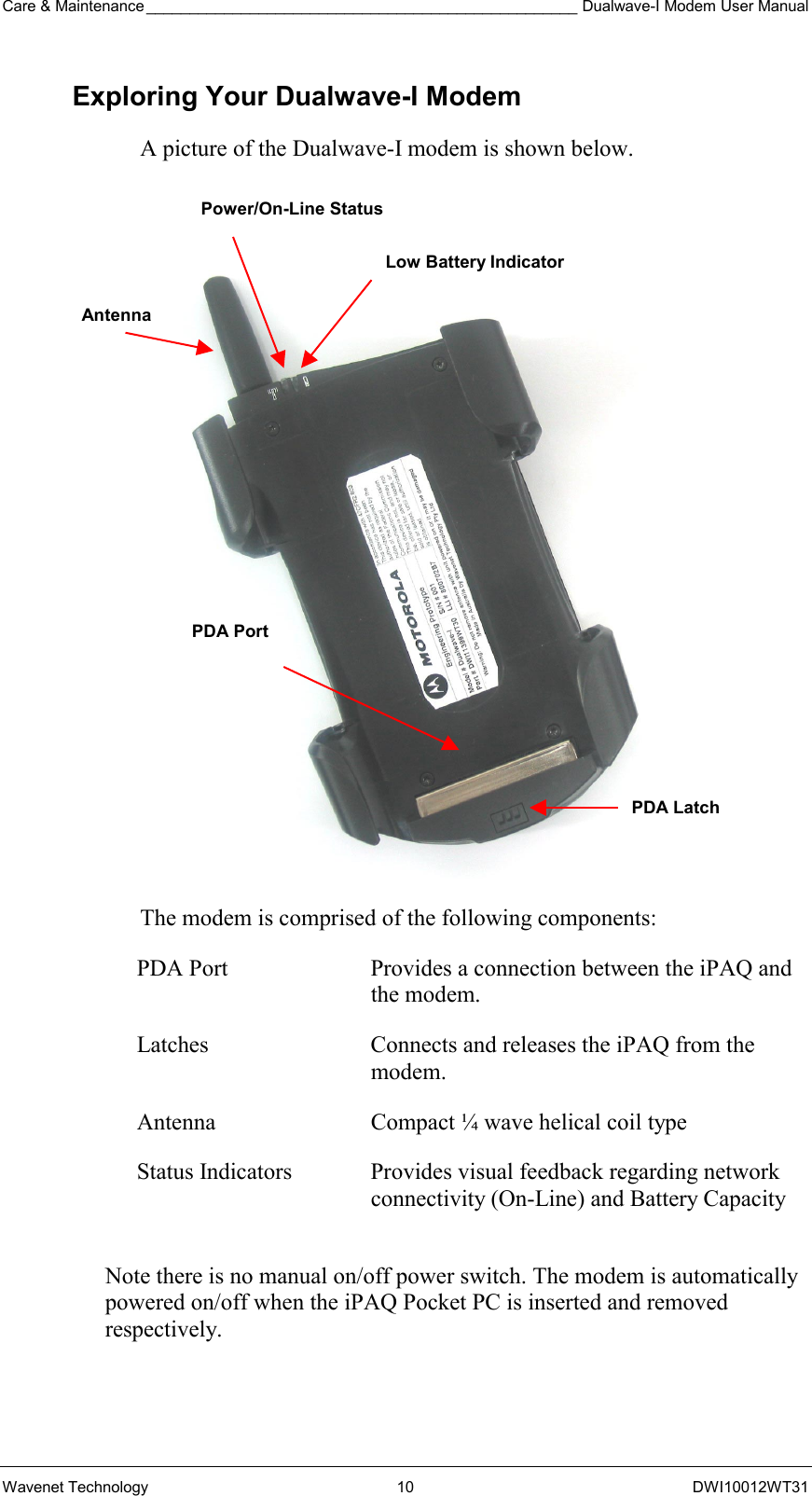 Care &amp; Maintenance __________________________________________________ Dualwave-I Modem User Manual Wavenet Technology  10  DWI10012WT31 Exploring Your Dualwave-I Modem A picture of the Dualwave-I modem is shown below.                    The modem is comprised of the following components: PDA Port  Provides a connection between the iPAQ and the modem. Latches  Connects and releases the iPAQ from the modem. Antenna  Compact ¼ wave helical coil type Status Indicators  Provides visual feedback regarding network connectivity (On-Line) and Battery Capacity  Note there is no manual on/off power switch. The modem is automatically powered on/off when the iPAQ Pocket PC is inserted and removed respectively.  Low Battery Indicator Power/On-Line Status PDA Port PDA Latch Antenna 