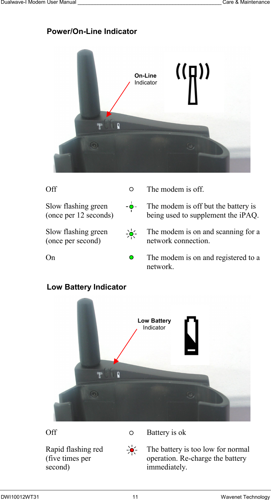 Dualwave-I Modem User Manual __________________________________________________ Care &amp; Maintenance DWI10012WT31 11 Wavenet Technology Power/On-Line Indicator        Off    The modem is off. Slow flashing green (once per 12 seconds)   The modem is off but the battery is being used to supplement the iPAQ. Slow flashing green (once per second)   The modem is on and scanning for a network connection. On    The modem is on and registered to a network. Low Battery Indicator           Off    Battery is ok Rapid flashing red (five times per second)   The battery is too low for normal operation. Re-charge the battery immediately. On-Line IndicatorLow Battery Indicator 