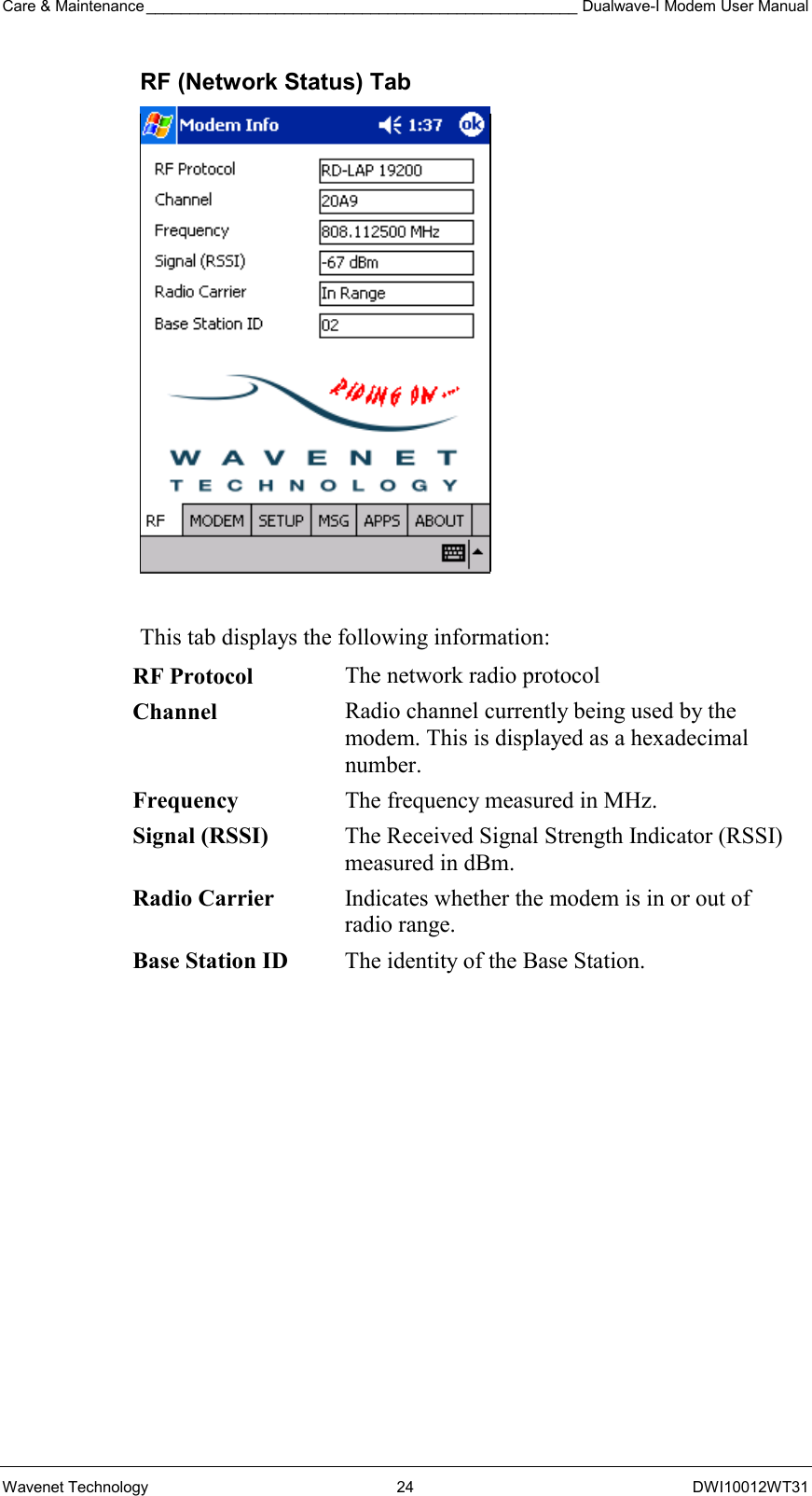 Care &amp; Maintenance __________________________________________________ Dualwave-I Modem User Manual Wavenet Technology  24  DWI10012WT31 RF (Network Status) Tab   This tab displays the following information: RF Protocol  The network radio protocol Channel Radio channel currently being used by the modem. This is displayed as a hexadecimal number. Frequency  The frequency measured in MHz. Signal (RSSI) The Received Signal Strength Indicator (RSSI) measured in dBm. Radio Carrier  Indicates whether the modem is in or out of radio range. Base Station ID The identity of the Base Station.  