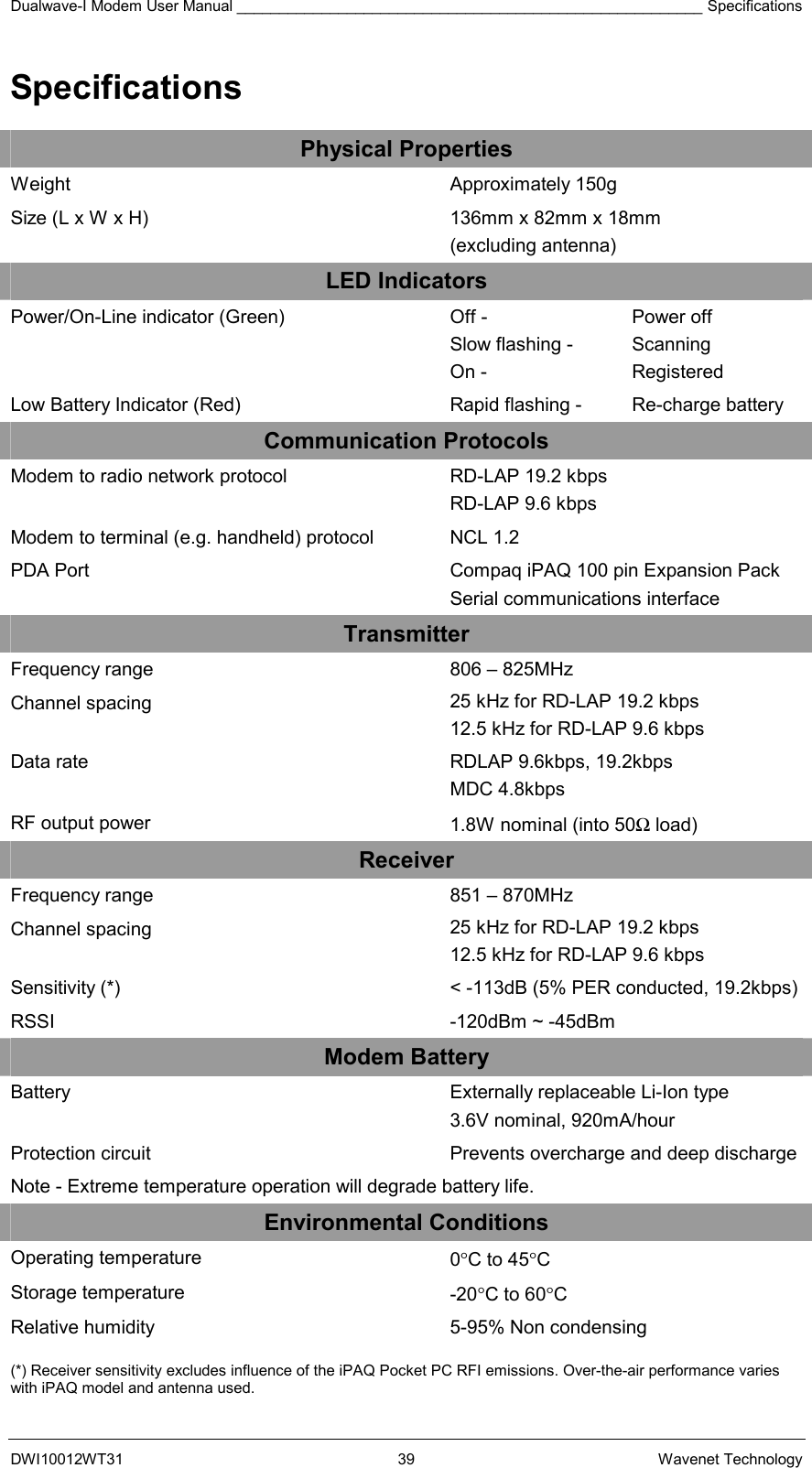 Dualwave-I Modem User Manual _______________________________________________________ Specifications DWI10012WT31 39 Wavenet Technology Specifications Physical Properties Weight  Approximately 150g Size (L x W x H)  136mm x 82mm x 18mm (excluding antenna) LED Indicators Power/On-Line indicator (Green)  Off -   Power off  Slow flashing -   Scanning On -   Registered Low Battery Indicator (Red)  Rapid flashing -  Re-charge battery  Communication Protocols Modem to radio network protocol  RD-LAP 19.2 kbps  RD-LAP 9.6 kbps Modem to terminal (e.g. handheld) protocol  NCL 1.2 PDA Port  Compaq iPAQ 100 pin Expansion Pack Serial communications interface Transmitter Frequency range  806 – 825MHz Channel spacing  25 kHz for RD-LAP 19.2 kbps 12.5 kHz for RD-LAP 9.6 kbps Data rate  RDLAP 9.6kbps, 19.2kbps  MDC 4.8kbps RF output power  1.8W nominal (into 50Ω load) Receiver Frequency range  851 – 870MHz Channel spacing  25 kHz for RD-LAP 19.2 kbps 12.5 kHz for RD-LAP 9.6 kbps Sensitivity (*)  &lt; -113dB (5% PER conducted, 19.2kbps) RSSI  -120dBm ~ -45dBm Modem Battery Battery   Externally replaceable Li-Ion type 3.6V nominal, 920mA/hour  Protection circuit  Prevents overcharge and deep discharge Note - Extreme temperature operation will degrade battery life. Environmental Conditions Operating temperature  0°C to 45°C Storage temperature  -20°C to 60°C Relative humidity  5-95% Non condensing  (*) Receiver sensitivity excludes influence of the iPAQ Pocket PC RFI emissions. Over-the-air performance varies with iPAQ model and antenna used.  