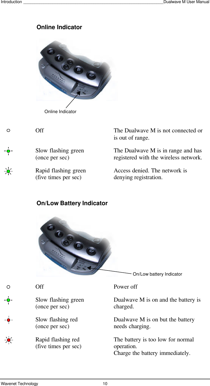 Introduction ______________________________________________________________Dualwave M User ManualWavenet Technology 10Online IndicatorOff The Dualwave M is not connected oris out of range.Slow flashing green(once per sec) The Dualwave M is in range and hasregistered with the wireless network.Rapid flashing green(five times per sec) Access denied. The network isdenying registration.On/Low Battery IndicatorOff Power offSlow flashing green(once per sec) Dualwave M is on and the battery ischarged.Slow flashing red(once per sec) Dualwave M is on but the batteryneeds charging.Rapid flashing red(five times per sec) The battery is too low for normaloperation.Charge the battery immediately.Online IndicatorOn/Low battery Indicator