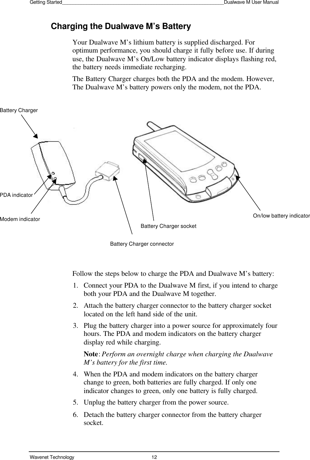Getting Started____________________________________________________________Dualwave M User ManualWavenet Technology 12Charging the Dualwave M’s BatteryYour Dualwave M’s lithium battery is supplied discharged. Foroptimum performance, you should charge it fully before use. If duringuse, the Dualwave M’s On/Low battery indicator displays flashing red,the battery needs immediate recharging.The Battery Charger charges both the PDA and the modem. However,The Dualwave M’s battery powers only the modem, not the PDA.Follow the steps below to charge the PDA and Dualwave M’s battery:1. Connect your PDA to the Dualwave M first, if you intend to chargeboth your PDA and the Dualwave M together.2. Attach the battery charger connector to the battery charger socketlocated on the left hand side of the unit.3. Plug the battery charger into a power source for approximately fourhours. The PDA and modem indicators on the battery chargerdisplay red while charging.Note: Perform an overnight charge when charging the DualwaveM’s battery for the first time.4. When the PDA and modem indicators on the battery chargerchange to green, both batteries are fully charged. If only oneindicator changes to green, only one battery is fully charged.5. Unplug the battery charger from the power source.6. Detach the battery charger connector from the battery chargersocket.Battery ChargerBattery Charger connectorPDA indicatorModem indicator On/low battery indicatorBattery Charger socket