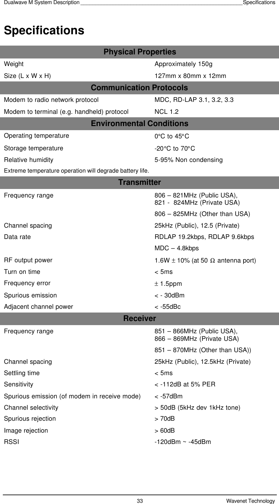 Dualwave M System Description _______________________________________________________Specifications33 Wavenet TechnologySpecificationsPhysical PropertiesWeight Approximately 150gSize (L x W x H) 127mm x 80mm x 12mmCommunication ProtocolsModem to radio network protocol MDC, RD-LAP 3.1, 3.2, 3.3Modem to terminal (e.g. handheld) protocol NCL 1.2Environmental ConditionsOperating temperature 0°C to 45°CStorage temperature -20°C to 70°CRelative humidity 5-95% Non condensingExtreme temperature operation will degrade battery life.TransmitterFrequency range 806 – 821MHz (Public USA),821 -  824MHz (Private USA)806 – 825MHz (Other than USA)Channel spacing 25kHz (Public), 12.5 (Private)Data rate RDLAP 19.2kbps, RDLAP 9.6kbpsMDC – 4.8kbpsRF output power 1.6W ± 10% (at 50 Ω antenna port)Turn on time &lt; 5msFrequency error ± 1.5ppmSpurious emission &lt; - 30dBmAdjacent channel power &lt; -55dBcReceiverFrequency range 851 – 866MHz (Public USA),866 – 869MHz (Private USA)851 – 870MHz (Other than USA))Channel spacing 25kHz (Public), 12.5kHz (Private)Settling time &lt; 5msSensitivity &lt; -112dB at 5% PERSpurious emission (of modem in receive mode) &lt; -57dBmChannel selectivity &gt; 50dB (5kHz dev 1kHz tone)Spurious rejection &gt; 70dBImage rejection &gt; 60dBRSSI -120dBm ~ -45dBm