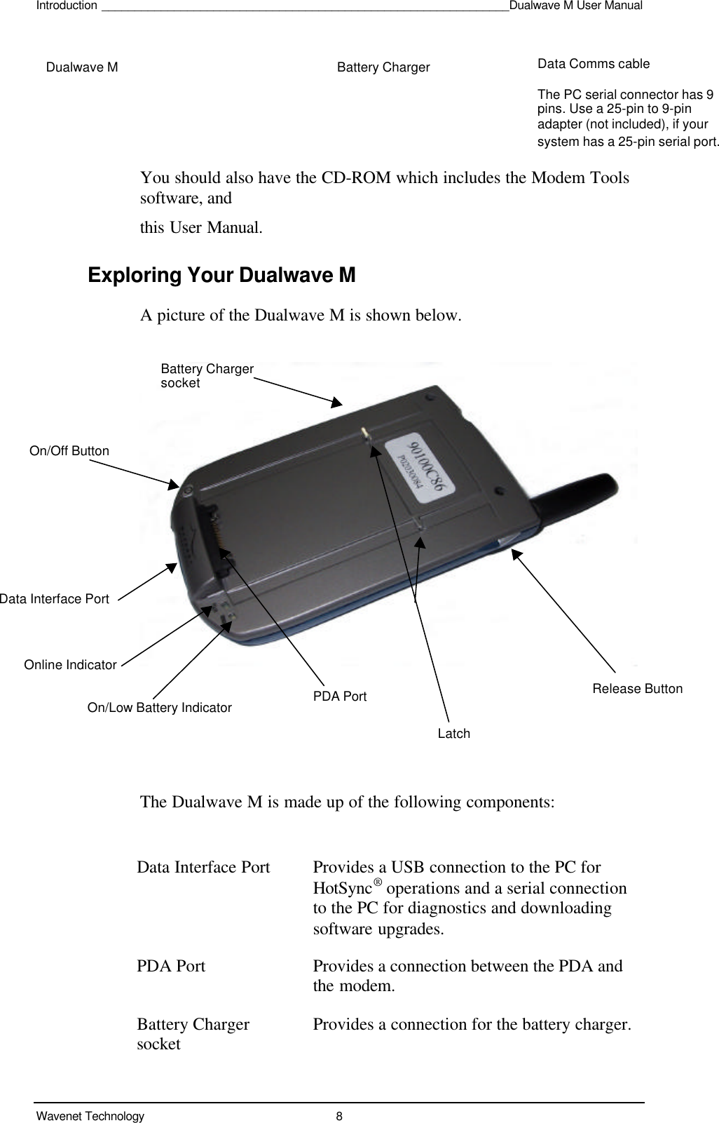 Introduction ______________________________________________________________Dualwave M User ManualWavenet Technology 8You should also have the CD-ROM which includes the Modem Toolssoftware, andthis User Manual.Exploring Your Dualwave MA picture of the Dualwave M is shown below.The Dualwave M is made up of the following components:Data Interface Port Provides a USB connection to the PC forHotSync® operations and a serial connectionto the PC for diagnostics and downloadingsoftware upgrades.PDA Port Provides a connection between the PDA andthe modem.Battery Chargersocket Provides a connection for the battery charger.Data Interface PortRelease ButtonLatchOn/Off ButtonOn/Low Battery IndicatorOnline IndicatorPDA PortDualwave M Battery ChargerData Comms cableThe PC serial connector has 9pins. Use a 25-pin to 9-pinadapter (not included), if yoursystem has a 25-pin serial port.Battery Chargersocket