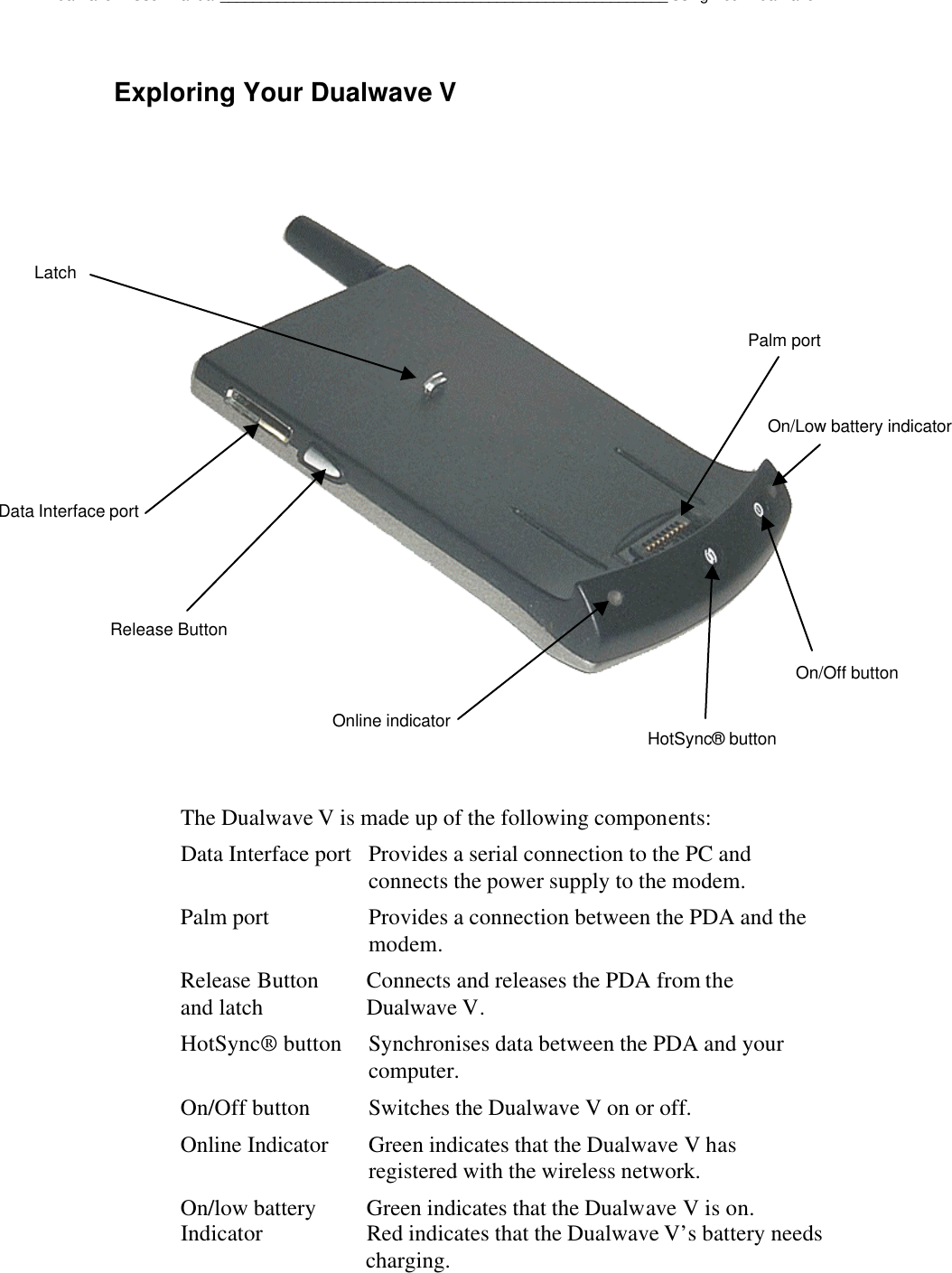 Dualwave V User Manual_______________________________________________________Using Your Dualwave VExploring Your Dualwave VThe Dualwave V is made up of the following components:Data Interface port  Provides a serial connection to the PC andconnects the power supply to the modem.Palm port Provides a connection between the PDA and themodem.Release Button Connects and releases the PDA from theand latch  Dualwave V.HotSync® button  Synchronises data between the PDA and yourcomputer.On/Off button  Switches the Dualwave V on or off.Online Indicator  Green indicates that the Dualwave V hasregistered with the wireless network.On/low battery Green indicates that the Dualwave V is on.Indicator Red indicates that the Dualwave V’s battery needs                                 charging.Data Interface portRelease ButtonLatchHotSync® buttonOn/Off buttonOn/Low battery indicatorOnline indicatorPalm port