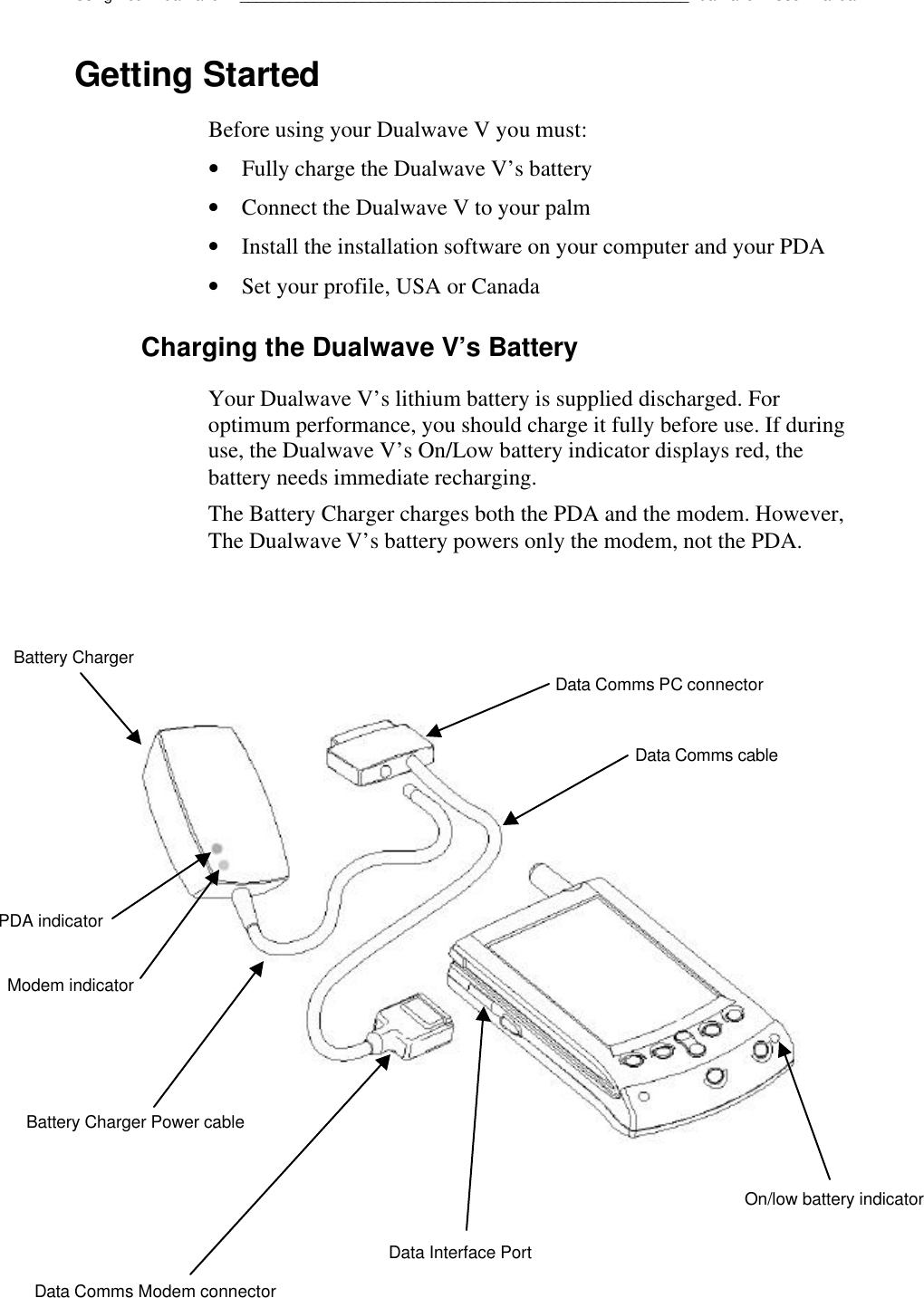 Using Your Dualwave V_______________________________________________________Dualwave V User ManualGetting StartedBefore using your Dualwave V you must:• Fully charge the Dualwave V’s battery• Connect the Dualwave V to your palm• Install the installation software on your computer and your PDA• Set your profile, USA or CanadaCharging the Dualwave V’s BatteryYour Dualwave V’s lithium battery is supplied discharged. Foroptimum performance, you should charge it fully before use. If duringuse, the Dualwave V’s On/Low battery indicator displays red, thebattery needs immediate recharging.The Battery Charger charges both the PDA and the modem. However,The Dualwave V’s battery powers only the modem, not the PDA.Data Comms Modem connectorBattery ChargerData Interface PortData Comms PC connectorBattery Charger Power cablePDA indicatorModem indicatorOn/low battery indicatorData Comms cable