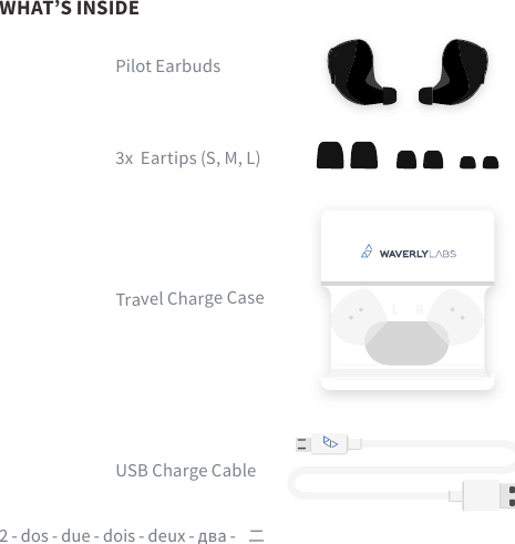2 - dos - due - dois - deux - два -   二WHAT’S INSIDEPilot Earbuds3x  Eartips (S, M, L)Travel Charge CaseUSB Charge Cable