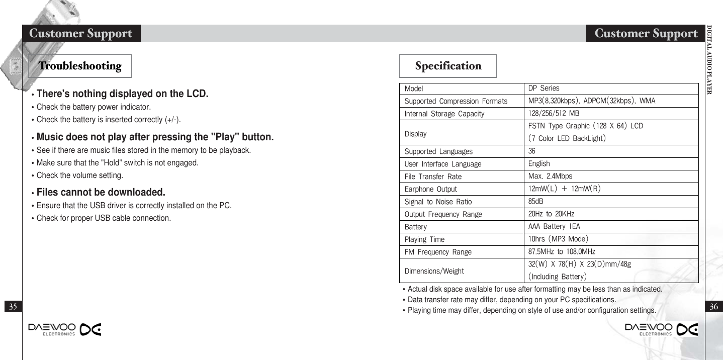 DIGITAL AUDIO PLAYERCustomer Support3635Customer Support•Actual disk space available for use after formatting may be less than as indicated.•Data transfer rate may differ, depending on your PC specifications.•Playing time may differ, depending on style of use and/or configuration settings.ModelSupportedCompressionFormatsInternalStorageCapacityDisplaySupportedLanguagesUserInterfaceLanguageFileTransferRateEarphoneOutputSignaltoNoiseRatioOutputFrequencyRangeBatteryPlayingTimeFMFrequencyRangeDimensions/WeightDPSeriesMP3(8.320kbps),ADPCM(32kbps),WMA128/256/512MBFSTNTypeGraphic(128X64)LCD(7ColorLEDBackLight)36EnglishMax.2.4Mbps12mW(L)+12mW(R)85dB20Hzto20KHzAAABattery1EA10hrs(MP3Mode)87.5MHzto108.0MHz32(W)X78(H)X23(D)mm/48g(IncludingBattery)•There&apos;s nothing displayed on the LCD.•Check the battery power indicator.•Check the battery is inserted correctly (+/-).•Music does not play after pressing the &quot;Play&quot; button.•See if there are music files stored in the memory to be playback.•Make sure that the &quot;Hold&quot; switch is not engaged.•Check the volume setting.•Files cannot be downloaded.•Ensure that the USB driver is correctly installed on the PC.•Check for proper USB cable connection.Troubleshooting Specification