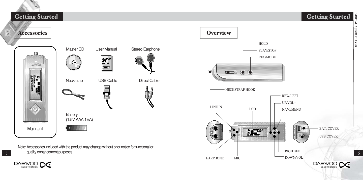 HOLDPLAY/STOPREC/MODENECKSTRAP HOOK65Getting Started Getting StartedNote: Accessories included with the product may change without prior notice for functional orquality enhancement purposes.DIGITAL AUDIO PLAYERREW/LEFTUP/VOL+NAVI/MENURIGHT/FFDOWN/VOL-EARPHONE MICLCDLINE INBAT. COVERUSB COVERBattery(1.5V AAA 1EA)Main UnitAccessories OverviewNeckstrap USB CableStereo EarphoneUser ManualDirect CableMaster CD
