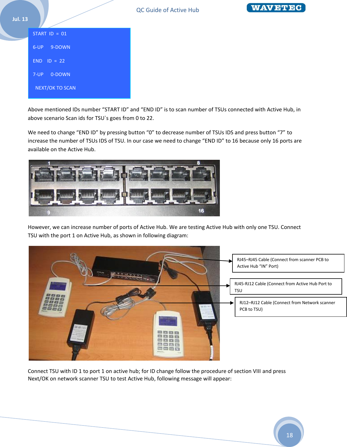 QC Guide of Active Hub    Jul. 13 18  Above mentioned IDs number “START ID” and “END ID” is to scan number of TSUs connected with Active Hub, in above scenario Scan ids for TSU`s goes from 0 to 22. We need to change “END ID” by pressing button “0” to decrease number of TSUs IDS and press button “7” to increase the number of TSUs IDS of TSU. In our case we need to change “END ID” to 16 because only 16 ports are available on the Active Hub.  However, we can increase number of ports of Active Hub. We are testing Active Hub with only one TSU. Connect TSU with the port 1 on Active Hub, as shown in following diagram:  Connect TSU with ID 1 to port 1 on active hub; for ID change follow the procedure of section VIII and press Next/OK on network scanner TSU to test Active Hub, following message will appear:  START  ID  =  01 6-UP      9-DOWN END    ID  =  22 7-UP      0-DOWN   NEXT/OK TO SCAN  RJ45–RJ45 Cable (Connect from scanner PCB to Active Hub “IN” Port) RJ12–RJ12 Cable (Connect from Network scanner PCB to TSU) RJ45-RJ12 Cable (Connect from Active Hub Port to TSU 