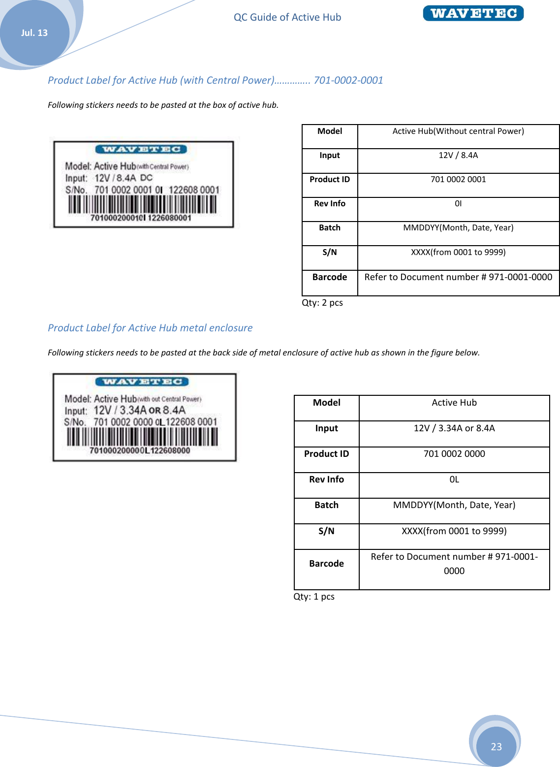 QC Guide of Active Hub    Jul. 13 23  Product Label for Active Hub (with Central Power)………….. 701-0002-0001 Following stickers needs to be pasted at the box of active hub.    Model Active Hub(Without central Power) Input 12V / 8.4A Product ID 701 0002 0001 Rev Info 0I Batch MMDDYY(Month, Date, Year) S/N XXXX(from 0001 to 9999) Barcode Refer to Document number # 971-0001-0000 Qty: 2 pcs Product Label for Active Hub metal enclosure Following stickers needs to be pasted at the back side of metal enclosure of active hub as shown in the figure below.    Model Active Hub Input 12V / 3.34A or 8.4A Product ID 701 0002 0000 Rev Info 0L Batch MMDDYY(Month, Date, Year) S/N XXXX(from 0001 to 9999) Barcode Refer to Document number # 971-0001-0000 Qty: 1 pcs  