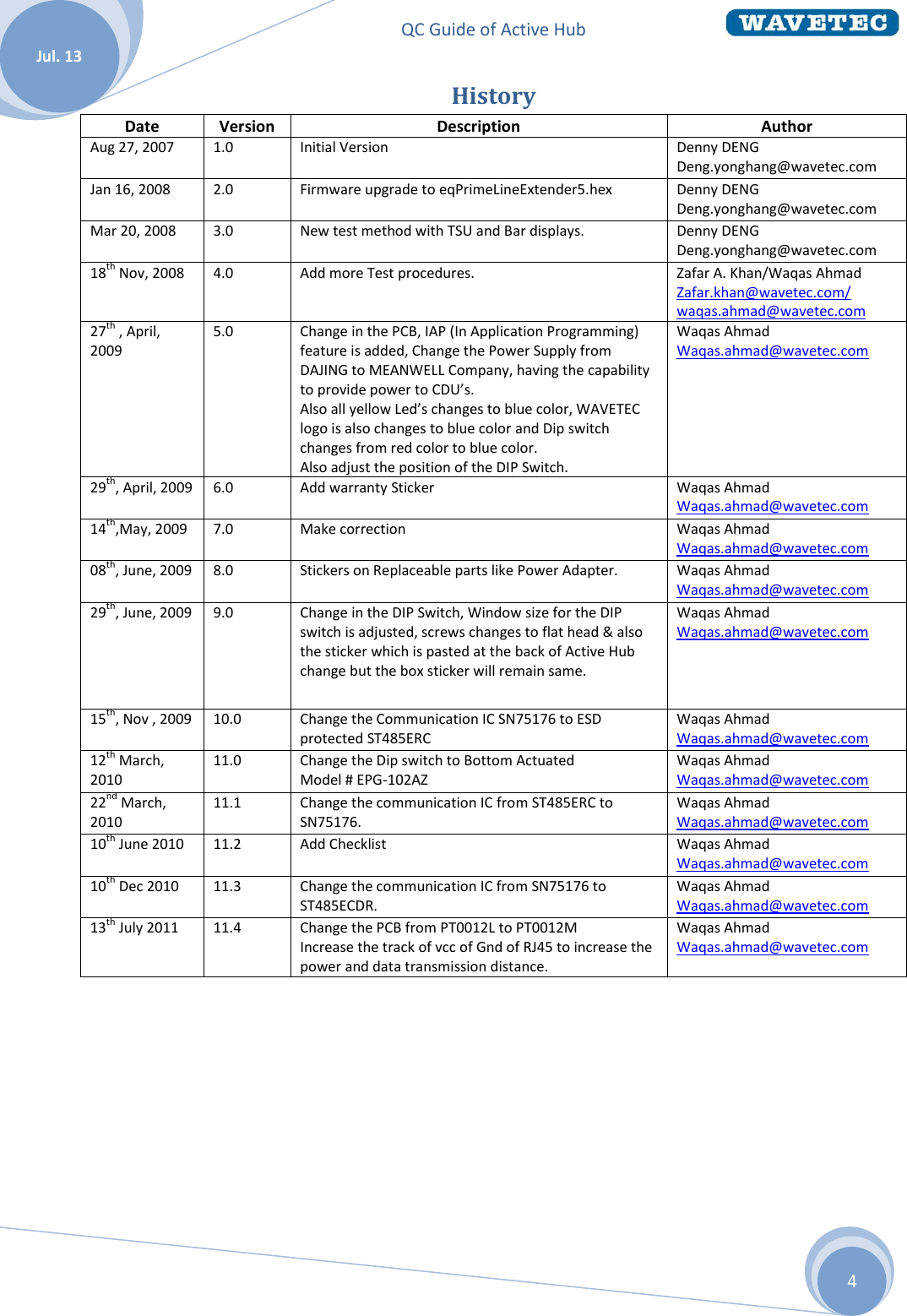 QC Guide of Active Hub    Jul. 13 4 History Date Version Description Author Aug 27, 2007 1.0 Initial Version Denny DENG Deng.yonghang@wavetec.com Jan 16, 2008 2.0 Firmware upgrade to eqPrimeLineExtender5.hex Denny DENG Deng.yonghang@wavetec.com Mar 20, 2008 3.0 New test method with TSU and Bar displays. Denny DENG Deng.yonghang@wavetec.com 18th Nov, 2008 4.0 Add more Test procedures. Zafar A. Khan/Waqas Ahmad Zafar.khan@wavetec.com/ waqas.ahmad@wavetec.com 27th , April, 2009 5.0 Change in the PCB, IAP (In Application Programming) feature is added, Change the Power Supply from DAJING to MEANWELL Company, having the capability to provide power to CDU’s. Also all yellow Led’s changes to blue color, WAVETEC logo is also changes to blue color and Dip switch changes from red color to blue color. Also adjust the position of the DIP Switch. Waqas Ahmad Waqas.ahmad@wavetec.com  29th, April, 2009 6.0 Add warranty Sticker Waqas Ahmad Waqas.ahmad@wavetec.com 14th,May, 2009 7.0 Make correction  Waqas Ahmad Waqas.ahmad@wavetec.com 08th, June, 2009 8.0 Stickers on Replaceable parts like Power Adapter. Waqas Ahmad Waqas.ahmad@wavetec.com 29th, June, 2009 9.0 Change in the DIP Switch, Window size for the DIP switch is adjusted, screws changes to flat head &amp; also the sticker which is pasted at the back of Active Hub change but the box sticker will remain same. Waqas Ahmad Waqas.ahmad@wavetec.com 15th, Nov , 2009 10.0 Change the Communication IC SN75176 to ESD protected ST485ERC Waqas Ahmad Waqas.ahmad@wavetec.com 12th March, 2010 11.0 Change the Dip switch to Bottom Actuated  Model # EPG-102AZ Waqas Ahmad Waqas.ahmad@wavetec.com 22nd March, 2010 11.1 Change the communication IC from ST485ERC to SN75176. Waqas Ahmad Waqas.ahmad@wavetec.com 10th June 2010 11.2 Add Checklist Waqas Ahmad Waqas.ahmad@wavetec.com 10th Dec 2010 11.3 Change the communication IC from SN75176 to ST485ECDR. Waqas Ahmad Waqas.ahmad@wavetec.com 13th July 2011 11.4 Change the PCB from PT0012L to PT0012M Increase the track of vcc of Gnd of RJ45 to increase the power and data transmission distance. Waqas Ahmad Waqas.ahmad@wavetec.com    