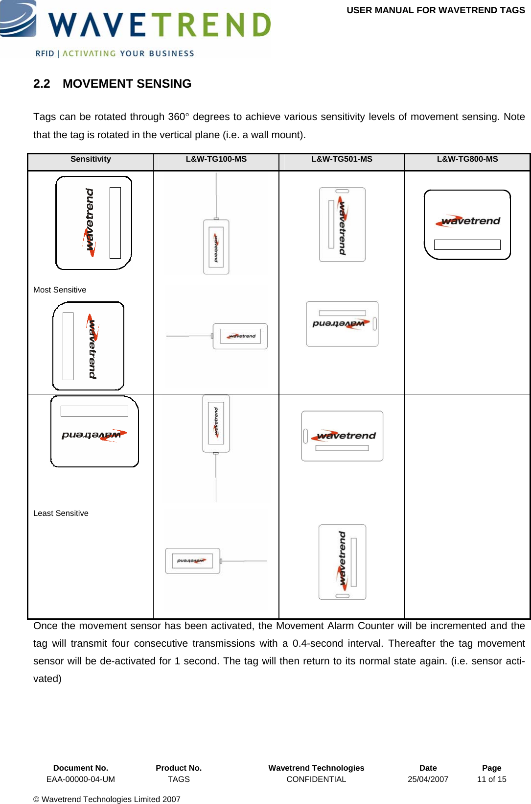 USER MANUAL FOR WAVETREND TAGS  2.2 MOVEMENT SENSING Tags can be rotated through 360° degrees to achieve various sensitivity levels of movement sensing. Note that the tag is rotated in the vertical plane (i.e. a wall mount).    Document No.  Product No.  Wavetrend Technologies  Date  Page Sensitivity  L&amp;W-TG100-MS  L&amp;W-TG501-MS  L&amp;W-TG800-MS        Most Sensitive           Least Sensitive     Once the movement sensor has been activated, the Movement Alarm Counter will be incremented and the tag will transmit four consecutive transmissions with a 0.4-second interval. Thereafter the tag movement sensor will be de-activated for 1 second. The tag will then return to its normal state again. (i.e. sensor acti-vated)   EAA-00000-04-UM  TAGS  CONFIDENTIAL  25/04/2007  11 of 15  © Wavetrend Technologies Limited 2007  