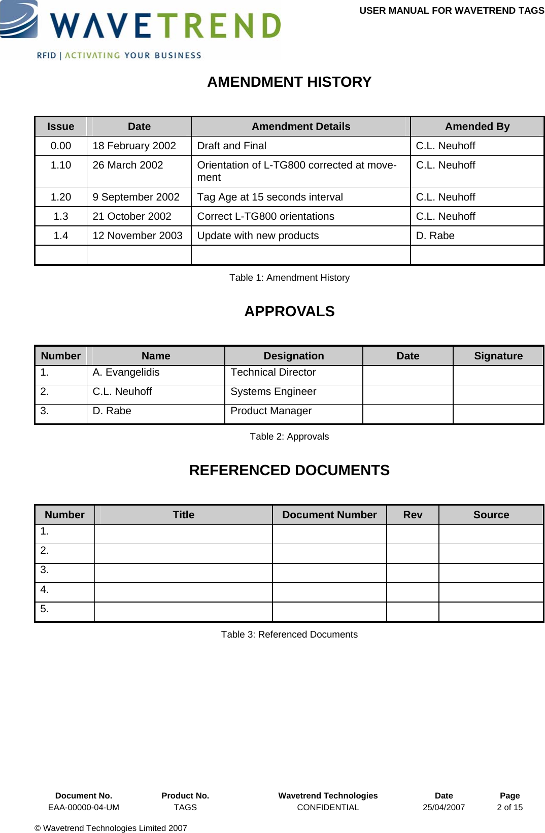 USER MANUAL FOR WAVETREND TAGS  AMENDMENT HISTORY Issue  Date  Amendment Details  Amended By 0.00  18 February 2002  Draft and Final  C.L. Neuhoff 1.10  26 March 2002  Orientation of L-TG800 corrected at move-ment  C.L. Neuhoff 1.20  9 September 2002  Tag Age at 15 seconds interval  C.L. Neuhoff 1.3  21 October 2002  Correct L-TG800 orientations  C.L. Neuhoff 1.4  12 November 2003  Update with new products  D. Rabe       Table 1: Amendment History APPROVALS Number  Name  Designation  Date  Signature 1.    A. Evangelidis  Technical Director     2.    C.L. Neuhoff  Systems Engineer     3.  D. Rabe  Product Manager     Table 2: Approvals REFERENCED DOCUMENTS Number  Title  Document Number  Rev  Source 1.          2.          3.          4.          5.          Table 3: Referenced Documents  Document No.  Product No.  Wavetrend Technologies  Date  Page EAA-00000-04-UM  TAGS  CONFIDENTIAL  25/04/2007  2 of 15  © Wavetrend Technologies Limited 2007  