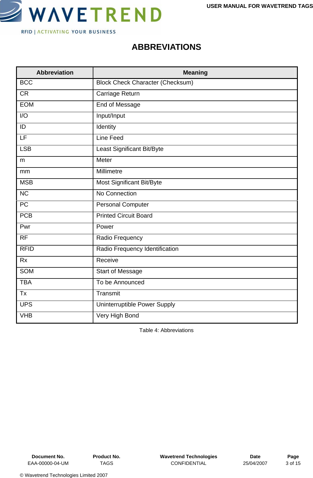 USER MANUAL FOR WAVETREND TAGS  ABBREVIATIONS Abbreviation  Meaning BCC  Block Check Character (Checksum) CR  Carriage Return  EOM  End of Message I/O Input/Input ID Identity LF Line Feed LSB  Least Significant Bit/Byte m Meter mm Millimetre MSB  Most Significant Bit/Byte NC No Connection PC Personal Computer PCB  Printed Circuit Board Pwr Power RF Radio Frequency RFID  Radio Frequency Identification Rx Receive SOM  Start of Message TBA  To be Announced Tx Transmit UPS  Uninterruptible Power Supply VHB  Very High Bond Table 4: Abbreviations   Document No.  Product No.  Wavetrend Technologies  Date  Page EAA-00000-04-UM  TAGS  CONFIDENTIAL  25/04/2007  3 of 15  © Wavetrend Technologies Limited 2007  