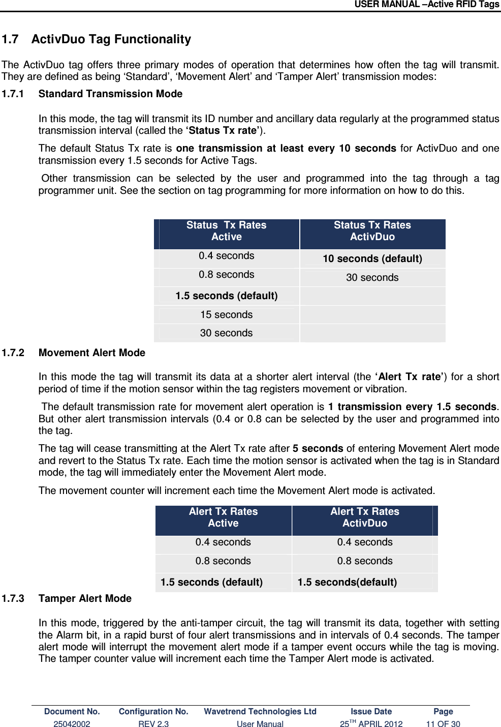 USER MANUAL –Active RFID Tags Document No. Configuration No. Wavetrend Technologies Ltd Issue Date Page 25042002  REV 2.3  User Manual  25TH APRIL 2012  11 OF 30  1.7  ActivDuo Tag Functionality The  ActivDuo  tag  offers  three  primary  modes  of  operation  that  determines  how  often  the tag  will  transmit. They are defined as being ‘Standard’, ‘Movement Alert’ and ‘Tamper Alert’ transmission modes:  1.7.1  Standard Transmission Mode In this mode, the tag will transmit its ID number and ancillary data regularly at the programmed status transmission interval (called the ‘Status Tx rate’). The default Status Tx rate is one  transmission  at  least  every  10  seconds for  ActivDuo and one transmission every 1.5 seconds for Active Tags.  Other  transmission  can  be  selected  by  the  user  and  programmed  into  the  tag  through  a  tag programmer unit. See the section on tag programming for more information on how to do this.         1.7.2  Movement Alert Mode In this mode the tag  will transmit  its data at a  shorter alert interval (the ‘Alert  Tx  rate’) for a short period of time if the motion sensor within the tag registers movement or vibration.   The default transmission rate for movement alert operation is 1 transmission every 1.5  seconds. But other alert transmission intervals (0.4 or 0.8 can be selected by the user and programmed  into the tag.  The tag will cease transmitting at the Alert Tx rate after 5 seconds of entering Movement Alert mode and revert to the Status Tx rate. Each time the motion sensor is activated when the tag is in Standard mode, the tag will immediately enter the Movement Alert mode. The movement counter will increment each time the Movement Alert mode is activated.      1.7.3  Tamper Alert Mode In this  mode, triggered by the anti-tamper circuit, the tag will transmit its data, together with setting the Alarm bit, in a rapid burst of four alert transmissions and in intervals of 0.4 seconds. The tamper alert mode will interrupt the movement alert mode if a tamper event occurs while the tag is moving. The tamper counter value will increment each time the Tamper Alert mode is activated. Status  Tx Rates Active  Status Tx Rates ActivDuo 0.4 seconds  10 seconds (default) 0.8 seconds  30 seconds 1.5 seconds (default)   15 seconds    30 seconds   Alert Tx Rates Active  Alert Tx Rates ActivDuo 0.4 seconds  0.4 seconds 0.8 seconds  0.8 seconds 1.5 seconds (default)  1.5 seconds(default) 