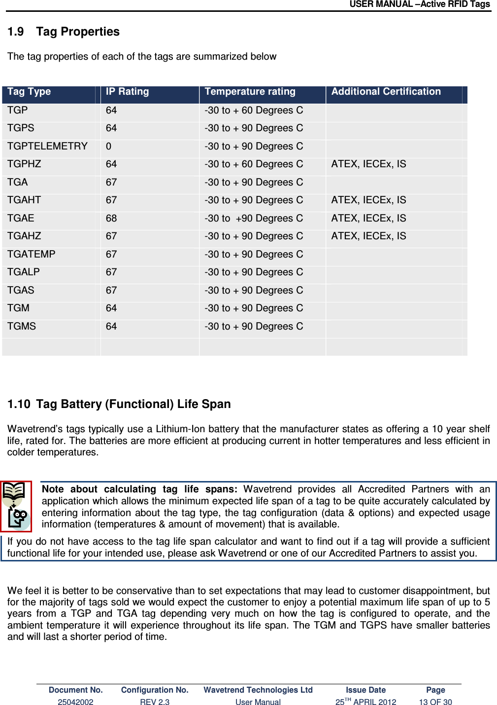 USER MANUAL –Active RFID Tags Document No. Configuration No. Wavetrend Technologies Ltd Issue Date Page 25042002  REV 2.3  User Manual  25TH APRIL 2012  13 OF 30  1.9  Tag Properties  The tag properties of each of the tags are summarized below   Tag Type  IP Rating  Temperature rating  Additional Certification  TGP  64  -30 to + 60 Degrees C    TGPS  64  -30 to + 90 Degrees C   TGPTELEMETRY  0  -30 to + 90 Degrees C   TGPHZ  64  -30 to + 60 Degrees C  ATEX, IECEx, IS  TGA  67  -30 to + 90 Degrees C   TGAHT  67  -30 to + 90 Degrees C   ATEX, IECEx, IS TGAE  68  -30 to  +90 Degrees C  ATEX, IECEx, IS TGAHZ  67  -30 to + 90 Degrees C  ATEX, IECEx, IS TGATEMP  67  -30 to + 90 Degrees C   TGALP  67  -30 to + 90 Degrees C   TGAS  67  -30 to + 90 Degrees C   TGM  64  -30 to + 90 Degrees C   TGMS  64  -30 to + 90 Degrees C            1.10  Tag Battery (Functional) Life Span Wavetrend’s tags typically use a Lithium-Ion battery that the manufacturer states as offering a 10 year shelf life, rated for. The batteries are more efficient at producing current in hotter temperatures and less efficient in colder temperatures.   Note  about  calculating  tag  life  spans:  Wavetrend  provides  all  Accredited  Partners  with  an application which allows the minimum expected life span of a tag to be quite accurately calculated by entering  information  about  the tag type, the  tag  configuration (data  &amp;  options)  and  expected  usage information (temperatures &amp; amount of movement) that is available.  If you do not have access to the tag life span calculator and want to find out if a tag will provide a sufficient functional life for your intended use, please ask Wavetrend or one of our Accredited Partners to assist you.    We feel it is better to be conservative than to set expectations that may lead to customer disappointment, but for the majority of tags sold we would expect the customer to enjoy a potential maximum life span of up to 5 years  from  a  TGP  and  TGA  tag  depending  very  much  on  how  the  tag  is  configured  to  operate,  and  the ambient temperature it  will experience throughout  its life  span. The TGM and  TGPS have smaller batteries and will last a shorter period of time.   