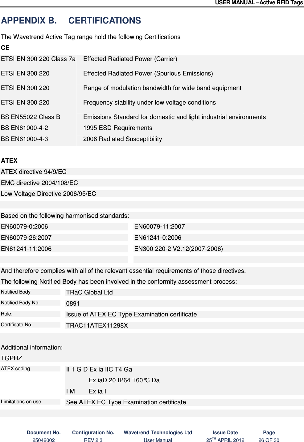 USER MANUAL –Active RFID Tags Document No. Configuration No. Wavetrend Technologies Ltd Issue Date Page 25042002  REV 2.3  User Manual  25TH APRIL 2012  26 OF 30  APPENDIX B.  CERTIFICATIONS               The Wavetrend Active Tag range hold the following Certifications  CE  ETSI EN 300 220 Class 7a  Effected Radiated Power (Carrier)   ETSI EN 300 220  Effected Radiated Power (Spurious Emissions)   ETSI EN 300 220  Range of modulation bandwidth for wide band equipment   ETSI EN 300 220  Frequency stability under low voltage conditions   BS EN55022 Class B  Emissions Standard for domestic and light industrial environments BS EN61000-4-2  1995 ESD Requirements BS EN61000-4-3  2006 Radiated Susceptibility  ATEX  ATEX directive 94/9/EC EMC directive 2004/108/EC Low Voltage Directive 2006/95/EC  Based on the following harmonised standards: EN60079-0:2006  EN60079-11:2007 EN60079-26:2007  EN61241-0:2006 EN61241-11:2006  EN300 220-2 V2.12(2007-2006)   And therefore complies with all of the relevant essential requirements of those directives. The following Notified Body has been involved in the conformity assessment process: Notified Body TRaC Global Ltd Notified Body No. 0891 Role: Issue of ATEX EC Type Examination certificate  Certificate No. TRAC11ATEX11298X  Additional information:  TGPHZ ATEX coding II 1 G D Ex ia IIC T4 Ga              Ex iaD 20 IP64 T60°C Da I M        Ex ia I Limitations on use See ATEX EC Type Examination certificate  