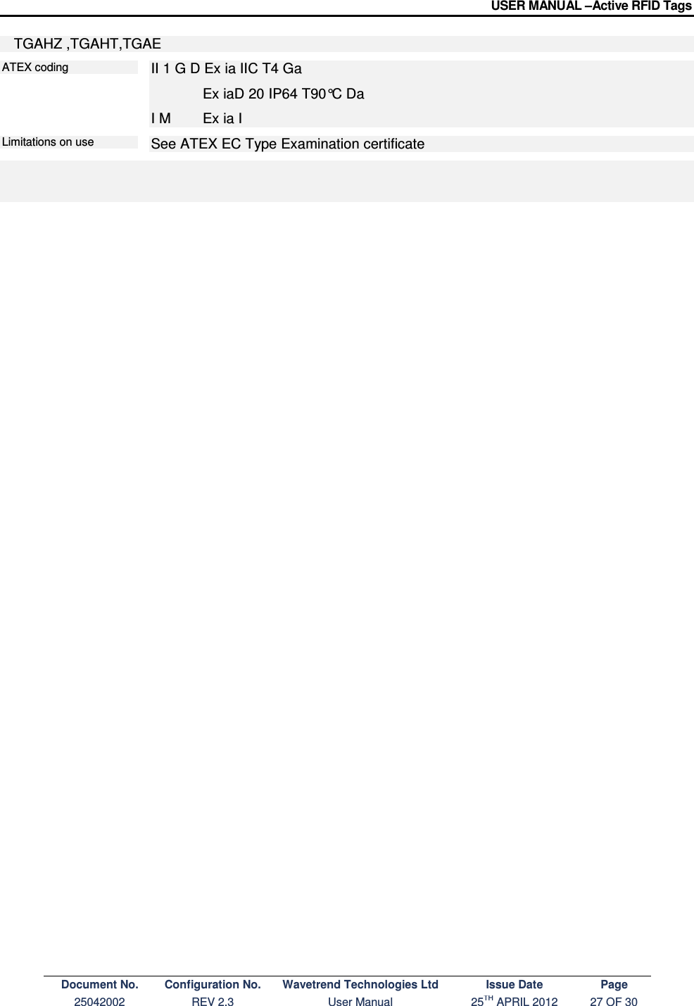 USER MANUAL –Active RFID Tags Document No. Configuration No. Wavetrend Technologies Ltd Issue Date Page 25042002  REV 2.3  User Manual  25TH APRIL 2012  27 OF 30     TGAHZ ,TGAHT,TGAE ATEX coding II 1 G D Ex ia IIC T4 Ga              Ex iaD 20 IP64 T90°C Da I M        Ex ia I Limitations on use See ATEX EC Type Examination certificate   