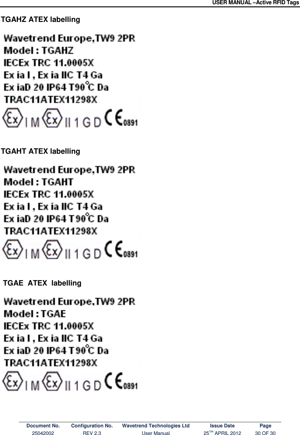 USER MANUAL –Active RFID Tags Document No. Configuration No. Wavetrend Technologies Ltd Issue Date Page 25042002  REV 2.3  User Manual  25TH APRIL 2012  30 OF 30  TGAHZ ATEX labelling    TGAHT ATEX labelling    TGAE  ATEX  labelling    