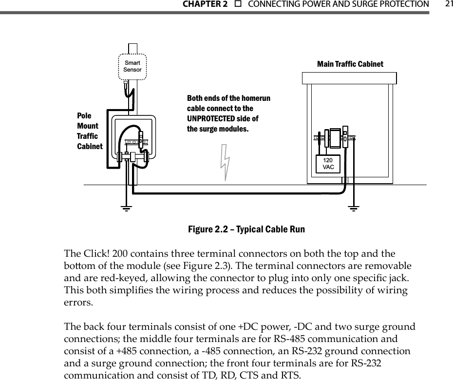 CHAPTER 2  o  CONNECTING POWER AND SURGE PROTECTION 21SmartSensor120 VACMain Traffic CabinetPoleMountTrafficCabinetBoth ends of the homeruncable connect to theUNPROTECTED side ofthe surge modules.Typical Cable RunFigure 2.2 – The Click! 200 contains three terminal connectors on both the top and the boom of the module (see Figure 2.3). The terminal connectors are removable and are red-keyed, allowing the connector to plug into only one specic jack. This both simplies the wiring process and reduces the possibility of wiring errors.The back four terminals consist of one +DC power, -DC and two surge ground connections; the middle four terminals are for RS-485 communication and consist of a +485 connection, a -485 connection, an RS-232 ground connection and a surge ground connection; the front four terminals are for RS-232 communication and consist of TD, RD, CTS and RTS.