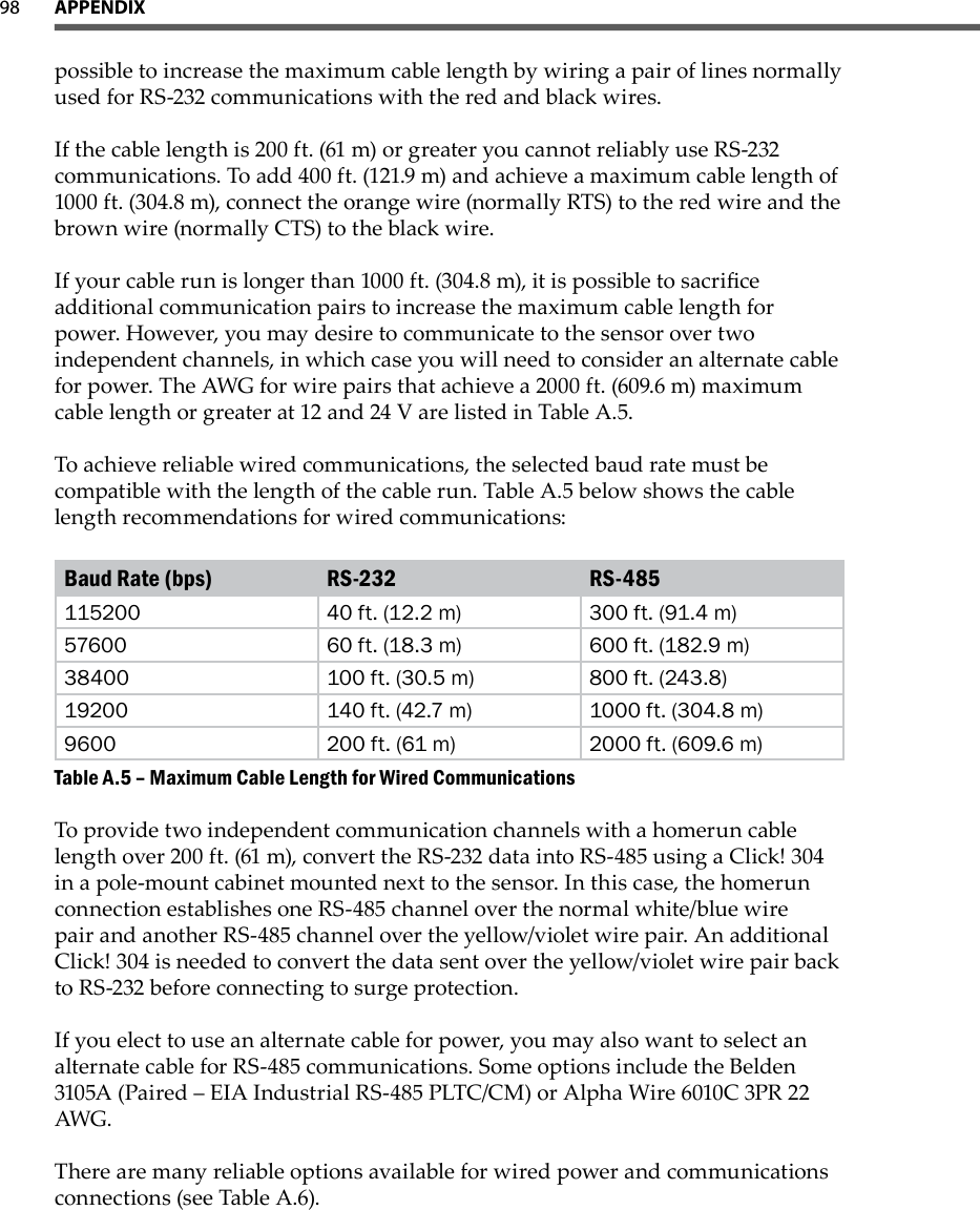 98 APPeNdiX  possible to increase the maximum cable length by wiring a pair of lines normally used for RS-232 communications with the red and black wires. If the cable length is 200 ft. (61 m) or greater you cannot reliably use RS-232 communications. To add 400 ft. (121.9 m) and achieve a maximum cable length of 1000 ft. (304.8 m), connect the orange wire (normally RTS) to the red wire and the brown wire (normally CTS) to the black wire.If your cable run is longer than 1000 ft. (304.8 m), it is possible to sacrice additional communication pairs to increase the maximum cable length for power. However, you may desire to communicate to the sensor over two independent channels, in which case you will need to consider an alternate cable for power. The AWG for wire pairs that achieve a 2000 ft. (609.6 m) maximum cable length or greater at 12 and 24 V are listed in Table A.5.To achieve reliable wired communications, the selected baud rate must be compatible with the length of the cable run. Table A.5 below shows the cable length recommendations for wired communications: Baud Rate (bps) RS-232 RS-485115200 40 ft. (12.2 m) 300 ft. (91.4 m)57600 60 ft. (18.3 m) 600 ft. (182.9 m)38400 100 ft. (30.5 m) 800 ft. (243.8)19200 140 ft. (42.7 m) 1000 ft. (304.8 m)9600 200 ft. (61 m) 2000 ft. (609.6 m)Maximum Cable Length for Wired CommunicationsTable A.5 – To provide two independent communication channels with a homerun cable length over 200 ft. (61 m), convert the RS-232 data into RS-485 using a Click! 304 in a pole-mount cabinet mounted next to the sensor. In this case, the homerun connection establishes one RS-485 channel over the normal white/blue wire pair and another RS-485 channel over the yellow/violet wire pair. An additional Click! 304 is needed to convert the data sent over the yellow/violet wire pair back to RS-232 before connecting to surge protection.If you elect to use an alternate cable for power, you may also want to select an alternate cable for RS-485 communications. Some options include the Belden 3105A (Paired – EIA Industrial RS-485 PLTC/CM) or Alpha Wire 6010C 3PR 22 AWG.There are many reliable options available for wired power and communications connections (see Table A.6).