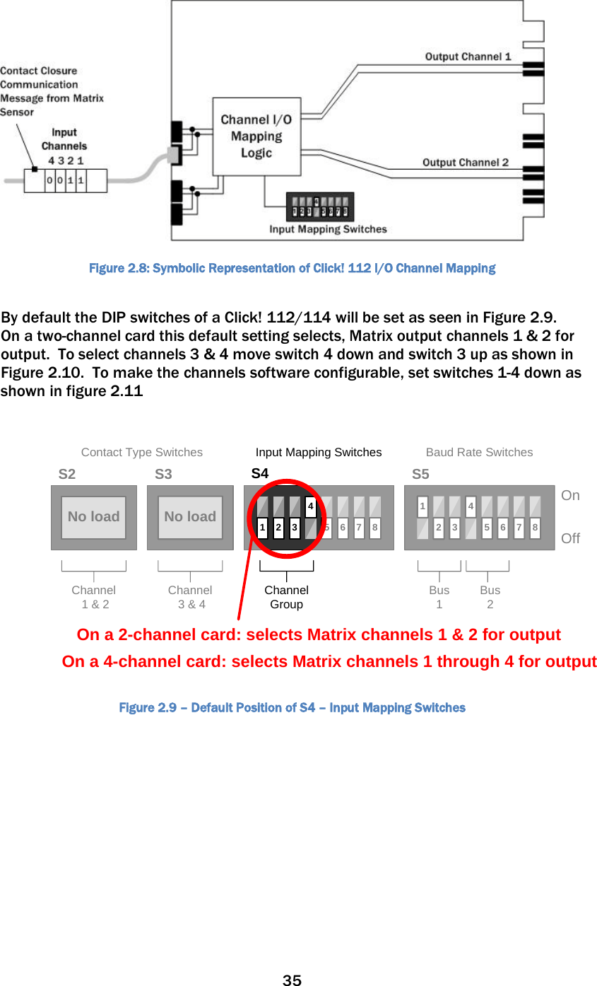 35    Figure 2.8: Symbolic Representation of Click! 112 I/O Channel Mapping  By default the DIP switches of a Click! 112/114 will be set as seen in Figure 2.9.  On a two-channel card this default setting selects, Matrix output channels 1 &amp; 2 for output.  To select channels 3 &amp; 4 move switch 4 down and switch 3 up as shown in Figure 2.10.  To make the channels software configurable, set switches 1-4 down as shown in figure 2.11  No loadS2 S3 S5OnOff1234567812 345678Contact Type Switches Baud Rate SwitchesChannel 1 &amp; 2 Channel 3 &amp; 4 Bus 1Bus2No loadOn a 2-channel card: selects Matrix channels 1 &amp; 2 for outputChannel GroupS4Input Mapping SwitchesOn a 4-channel card: selects Matrix channels 1 through 4 for output Figure 2.9 – Default Position of S4 – Input Mapping Switches 