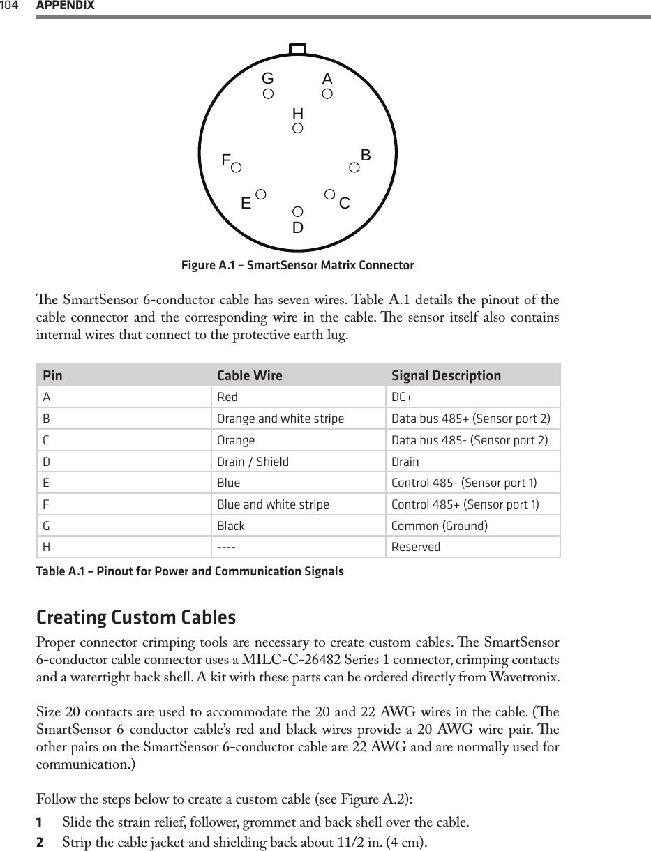 104  APPENDIXABCDEFGHFigure A.1 – SmartSensor Matrix Connectore SmartSensor 6-conductor cable has seven wires. Table A.1 details the pinout of the cable connector and the corresponding wire in the cable. e sensor itself also contains internal wires that connect to the protective earth lug. Pin Cable Wire Signal DescriptionARed DC+B Orange and white stripe Data bus 485+ (Sensor port 2)C Orange Data bus 485- (Sensor port 2)D Drain / Shield DrainE Blue Control 485- (Sensor port 1)F Blue and white stripe Control 485+ (Sensor port 1)G Black Common (Ground)H ---- ReservedTable A.1 – Pinout for Power and Communication SignalsCreating Custom CablesProper connector crimping tools are necessary to create custom cables. e SmartSensor 6-conductor cable connector uses a MILC-C-26482 Series 1 connector, crimping contacts and a watertight back shell. A kit with these parts can be ordered directly from Wavetronix.Size 20 contacts are used to accommodate the 20 and 22 AWG wires in the cable. (e SmartSensor 6-conductor cable’s red and black wires provide a 20 AWG wire pair. e other pairs on the SmartSensor 6-conductor cable are 22 AWG and are normally used for communication.)Follow the steps below to create a custom cable (see Figure A.2):1  Slide the strain relief, follower, grommet and back shell over the cable.2  Strip the cable jacket and shielding back about 11/2 in. (4 cm).