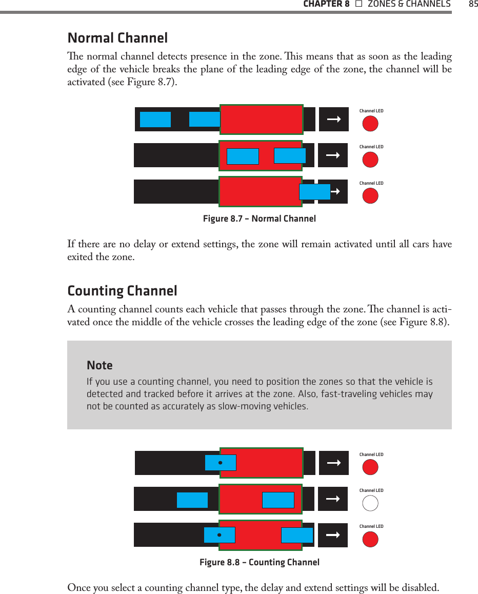   CHAPTER 8    ZONES &amp; CHANNELS  85Normal Channele normal channel detects presence in the zone. is means that as soon as the leading edge of the vehicle breaks the plane of the leading edge of the zone, the channel will be activated (see Figure 8.7).Channel LEDPulseChannel LEDChannel LEDFigure 8.7 – Normal ChannelIf there are no delay or extend settings, the zone will remain activated until all cars have exited the zone. Counting ChannelA counting channel counts each vehicle that passes through the zone. e channel is acti-vated once the middle of the vehicle crosses the leading edge of the zone (see Figure 8.8).NoteIf you use a counting channel, you need to position the zones so that the vehicle is detected and tracked before it arrives at the zone. Also, fast-traveling vehicles may not be counted as accurately as slow-moving vehicles.Channel LEDPulseChannel LEDChannel LEDFigure 8.8 – Counting ChannelOnce you select a counting channel type, the delay and extend settings will be disabled. 