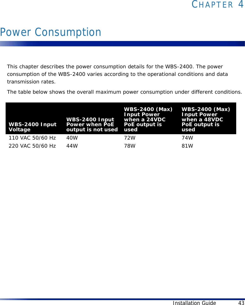 Installation Guide 43CHAPTER 4Power ConsumptionThis chapter describes the power consumption details for the WBS-2400. The power consumption of the WBS-2400 varies according to the operational conditions and data transmission rates. The table below shows the overall maximum power consumption under different conditions.WBS-2400 Input VoltageWBS-2400 Input Power when PoE output is not usedWBS-2400 (Max) Input Power when a 24VDC PoE output is usedWBS-2400 (Max) Input Power when a 48VDC PoE output is used110 VAC 50/60 Hz 40W 72W 74W220 VAC 50/60 Hz 44W 78W 81W