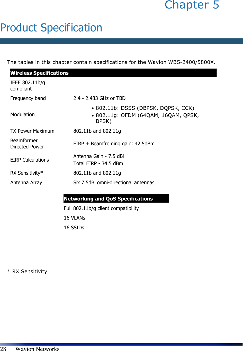   28      Wavion Networks Chapter 5  Product Specification  The tables in this chapter contain specifications for the Wavion WBS-2400/5800X.  Wireless Specifications IEEE 802.11b/g compliant    Frequency band  2.4 - 2.483 GHz or TBD Modulation • 802.11b: DSSS (DBPSK, DQPSK, CCK) • 802.11g: OFDM (64QAM, 16QAM, QPSK, BPSK) TX Power Maximum  802.11b and 802.11g Beamformer Directed Power  EIRP + Beamfroming gain: 42.5dBm EIRP Calculations  Antenna Gain - 7.5 dBi Total EIRP - 34.5 dBm RX Sensitivity*  802.11b and 802.11g Antenna Array  Six 7.5dBi omni-directional antennas          * RX Sensitivity       Networking and QoS Specifications Full 802.11b/g client compatibility 16 VLANs 16 SSIDs  